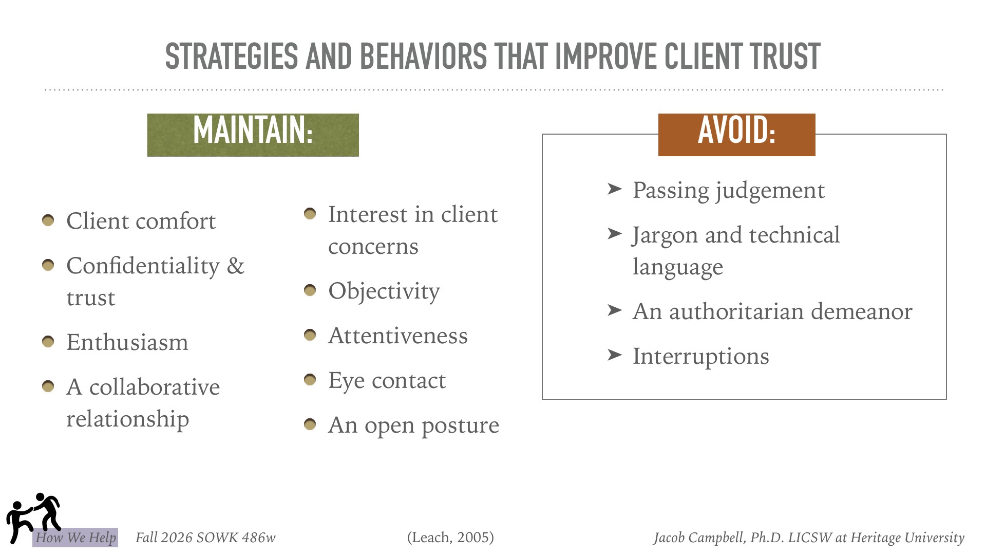 A presentation slide displaying two contrasting lists: MAINTAIN behaviors (client comfort, confidentiality, enthusiasm, collaborative relationship, interest in concerns, objectivity, attentiveness, eye contact, open posture) versus AVOID behaviors (passing judgement, jargon and technical language, authoritarian demeanor, interruptions) for improving client trust in social work practice.