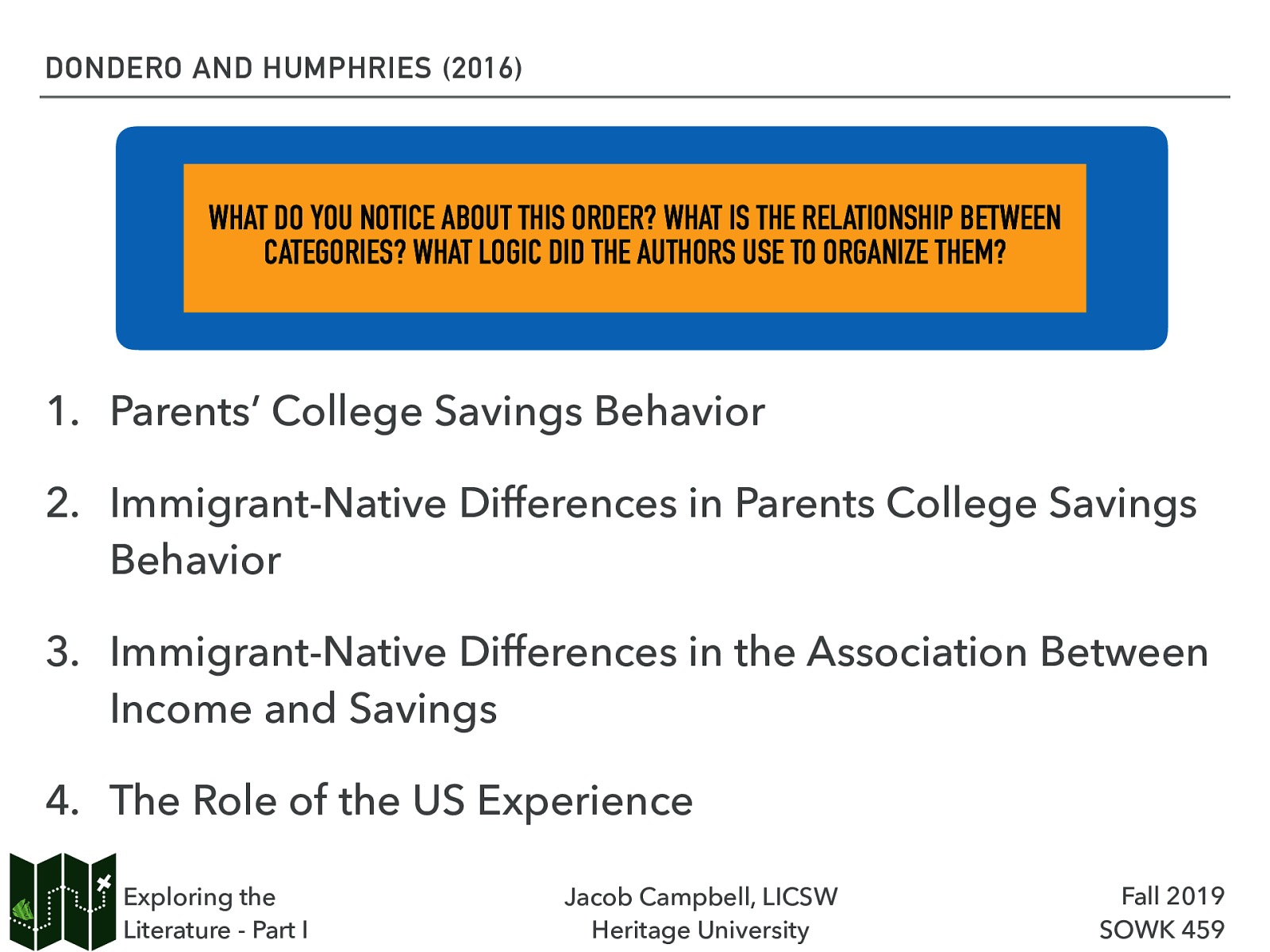 DONDERO AND HUMPHRIES (2016) WHAT DO YOU NOTICE ABOUT THIS ORDER? WHAT IS THE RELATIONSHIP BETWEEN CATEGORIES? WHAT LOGIC DID THE AUTHORS USE TO ORGANIZE THEM?  Parents’ College Savings Behavior 2. Immigrant-Native Differences in Parents College Savings Behavior 3. Immigrant-Native Differences in the Association Between Income and Savings 4. The Role of the US Experience Exploring the Literature - Part I Jacob Campbell, LICSW Heritage University Fall 2019 SOWK 459 
