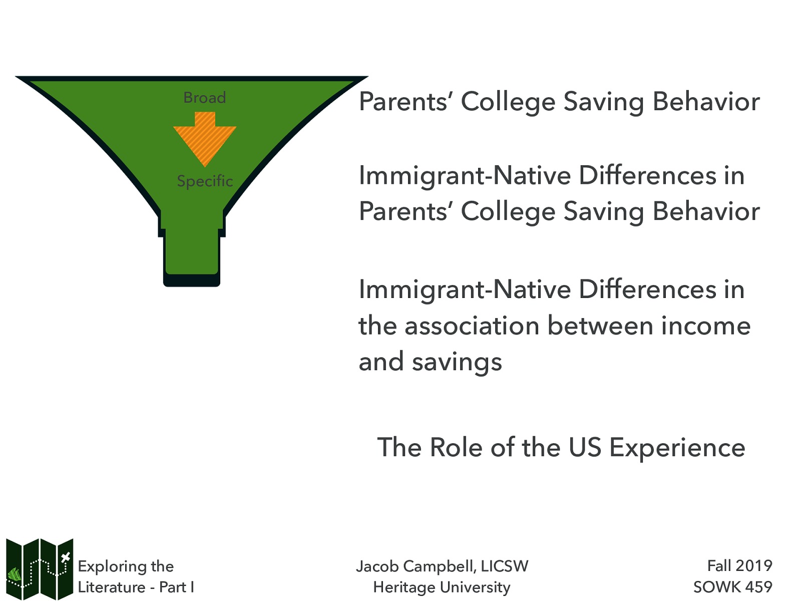 Broad Specific Parents’ College Saving Behavior Immigrant-Native Differences in Parents’ College Saving Behavior Immigrant-Native Differences in the association between income and savings The Role of the US Experience Exploring the Literature - Part I Jacob Campbell, LICSW Heritage University Fall 2019 SOWK 459
