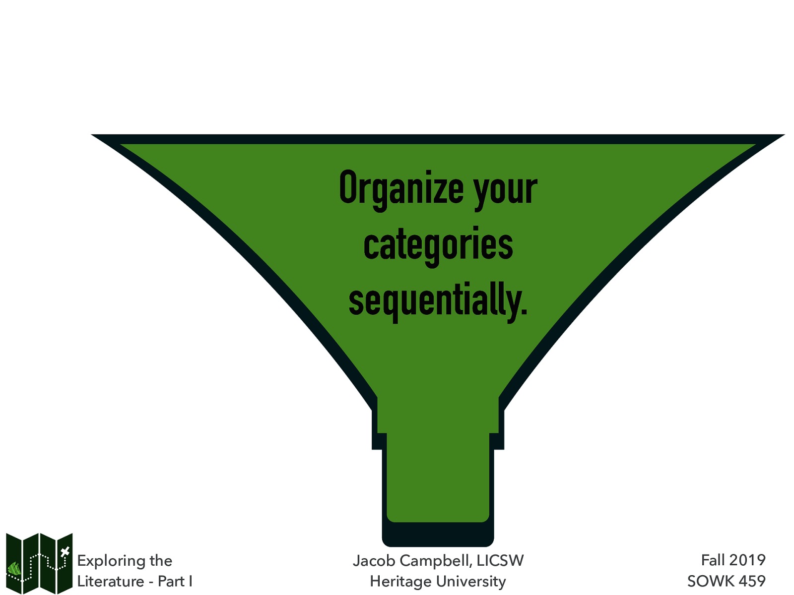 Organize your categories sequentially. Exploring the Literature - Part I Jacob Campbell, LICSW Heritage University Fall 2019 SOWK 459
