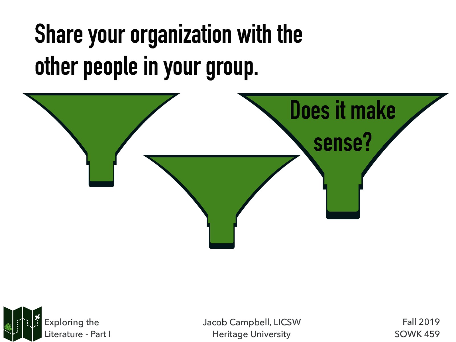 Share your organization with the other people in your group. Does it make sense? Exploring the Literature - Part I Jacob Campbell, LICSW Heritage University Fall 2019 SOWK 459
