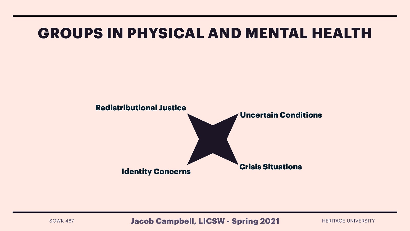  Getzel (2012) describes four variables that should be considered in who should be placed in groups in a health care setting and intervened in during the group cycle.    Uncertain Conditions: Frequently at begging phase, but can occur whenever. Role to encourage explorations of group conflicts as problems for the members to solve together  Crisis Situations: Crisis happens  we can’t take an “overprotective stance.” Crisis can be internal and external Role is to assist group in managing and addressing the crisis situations    Identity Concerns: Identity themes especially prevalent in groups with persons with serious illness or trauma.  With strong cohesion— can more directly address identity questions Role to process through mutual aid    Redistrubutional justice: Think empowerment theory. Addressing social just needs as a group outside of the group 
