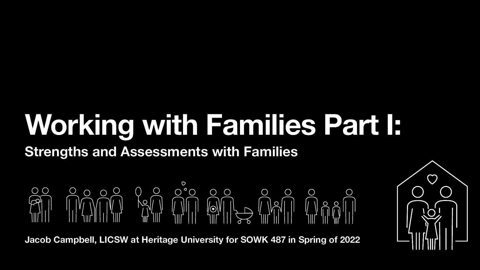 Working with Families Part I: Strengths and Assessments with Families Jacob Campbell, LICSW at Heritage University for SOWK 487 in Spring of 2022