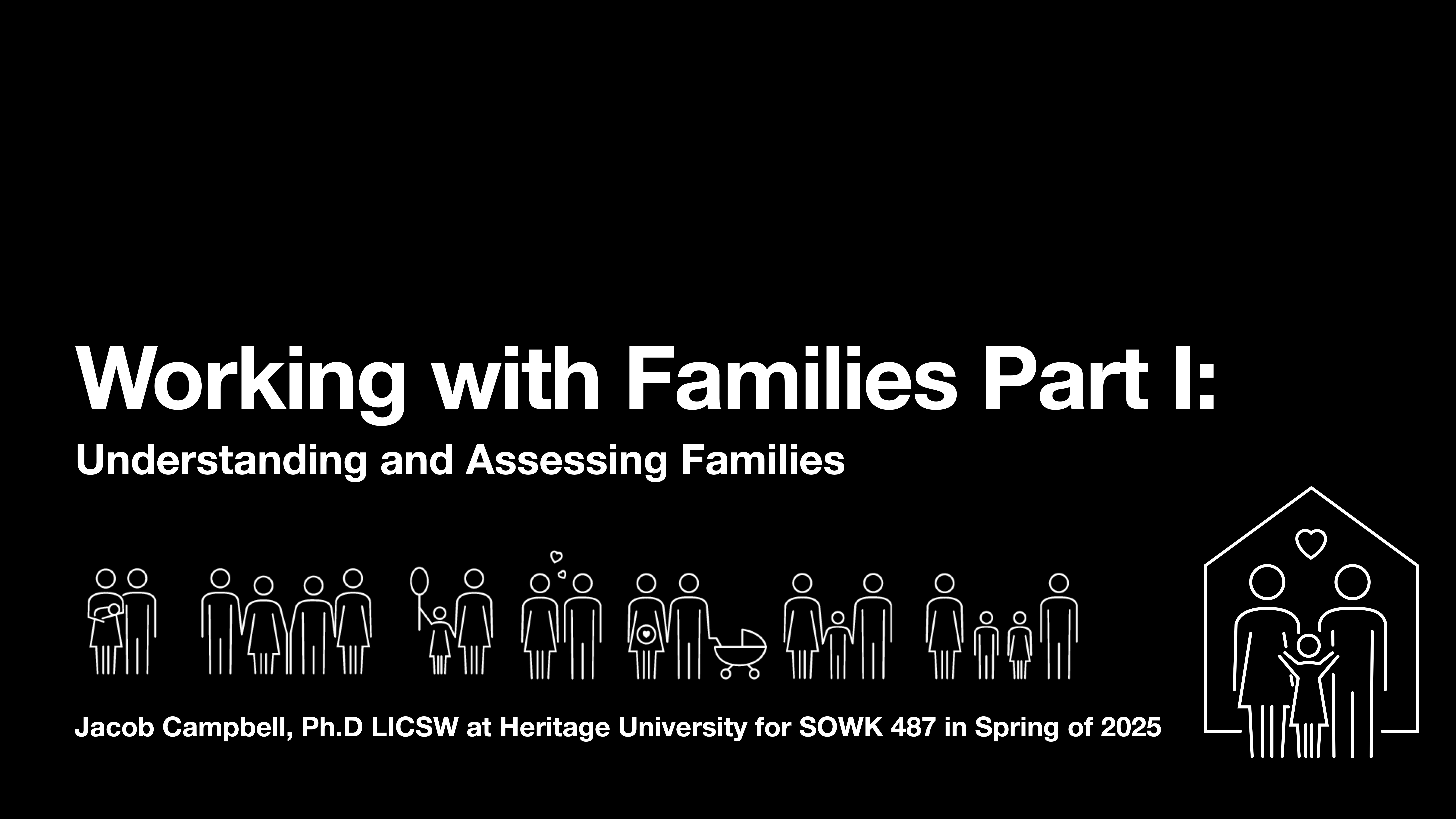 White stick figures depicting diverse family scenarios are aligned against a black background. Text reads: 'Working with Families Part I: Understanding and Assessing Families' by Jacob Campbell, Ph.D LICSW, at Heritage University for SOWK 487 in Spring 2025.