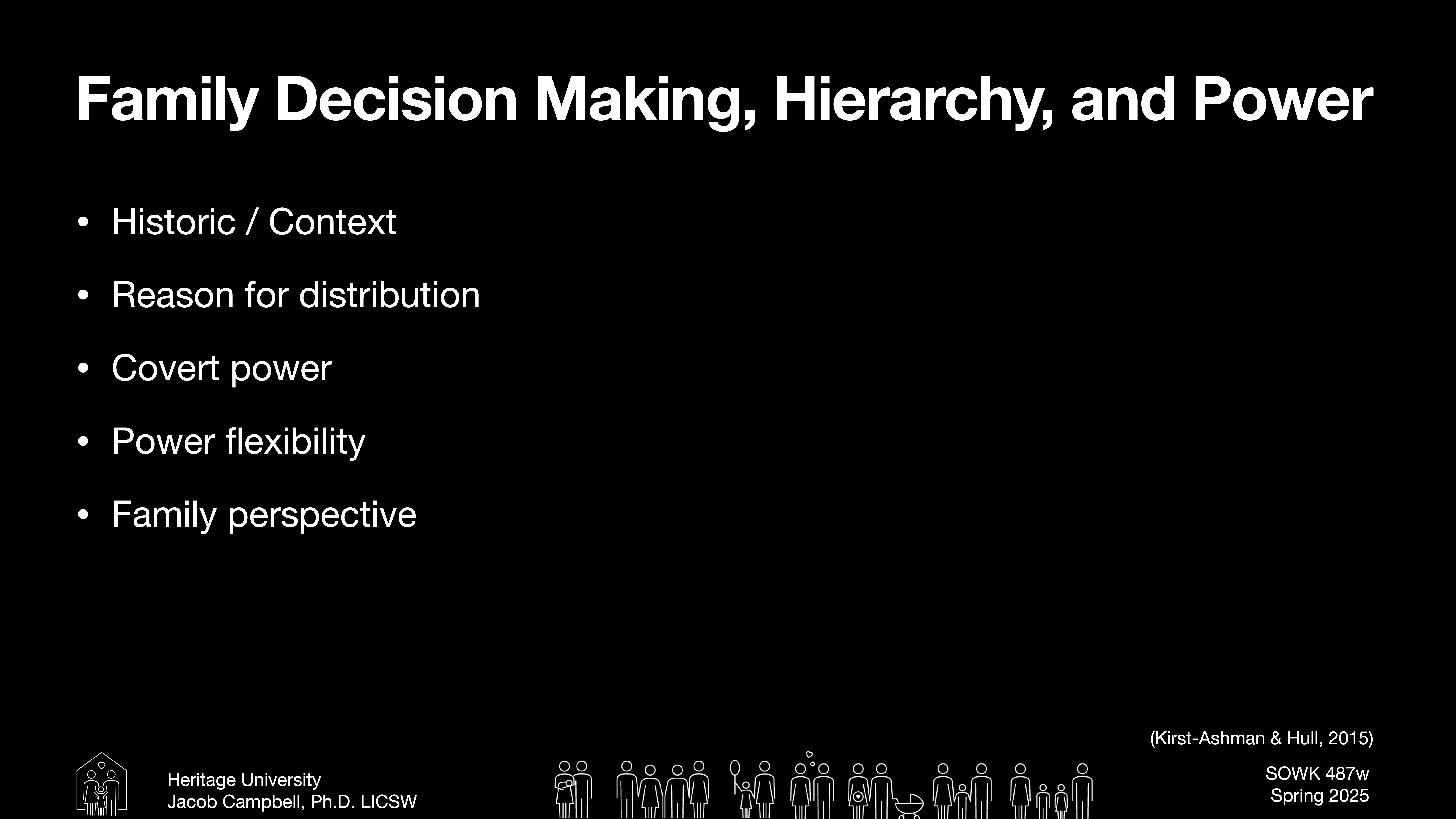 Slide with title 'Family Decision Making, Hierarchy, and Power,' lists five bullet points: Historic/Context, Reason for distribution, Covert power, Power flexibility, Family perspective. Bottom displays logos, attribution, and course info.