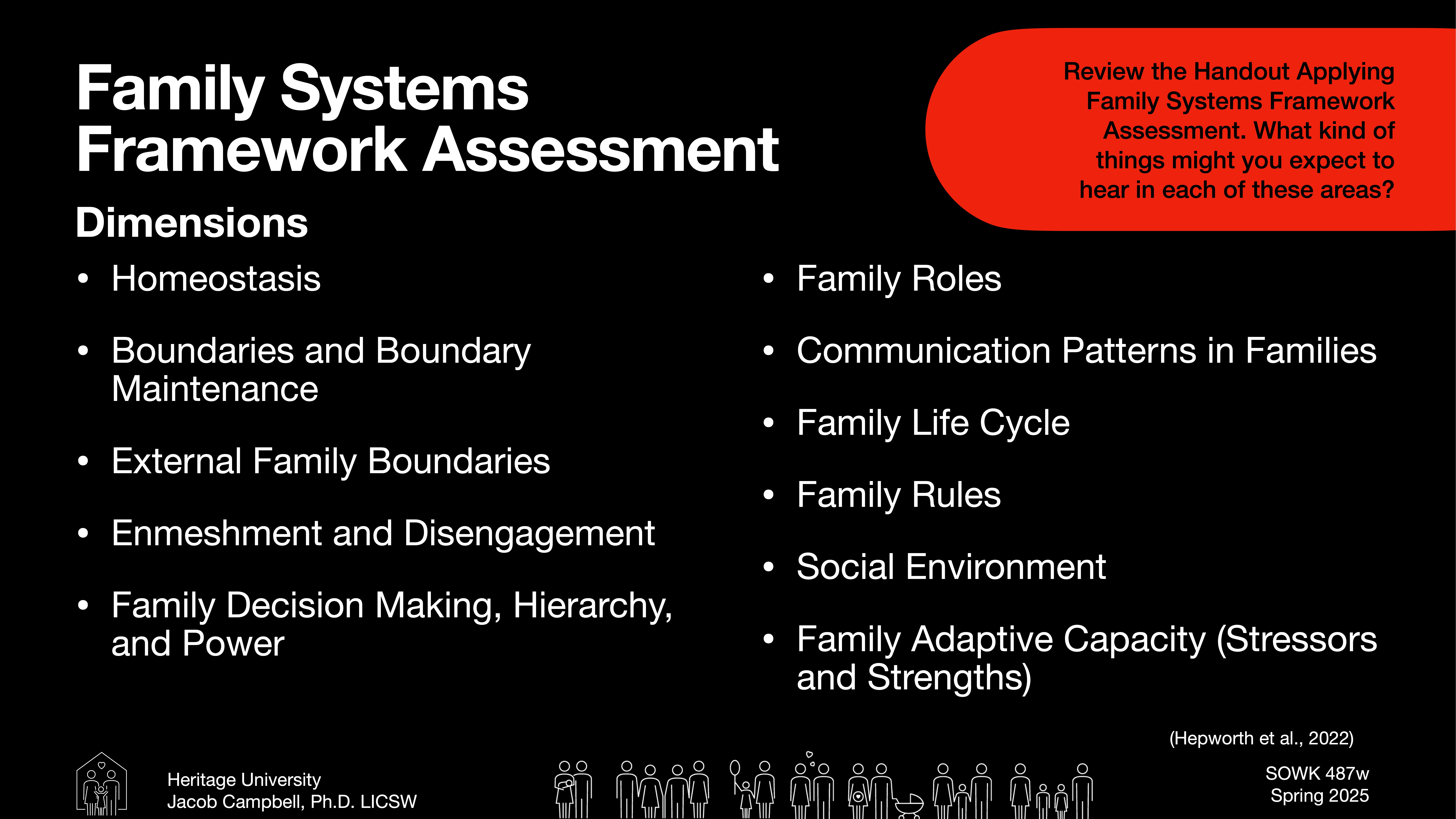 Slide titled 'Family Systems Framework Assessment' with key dimensions: homeostasis, boundaries, communication patterns, etc. Includes text: “Review the Handout Applying Family Systems Framework Assessment.” Background is black with white text and icons depicting people.