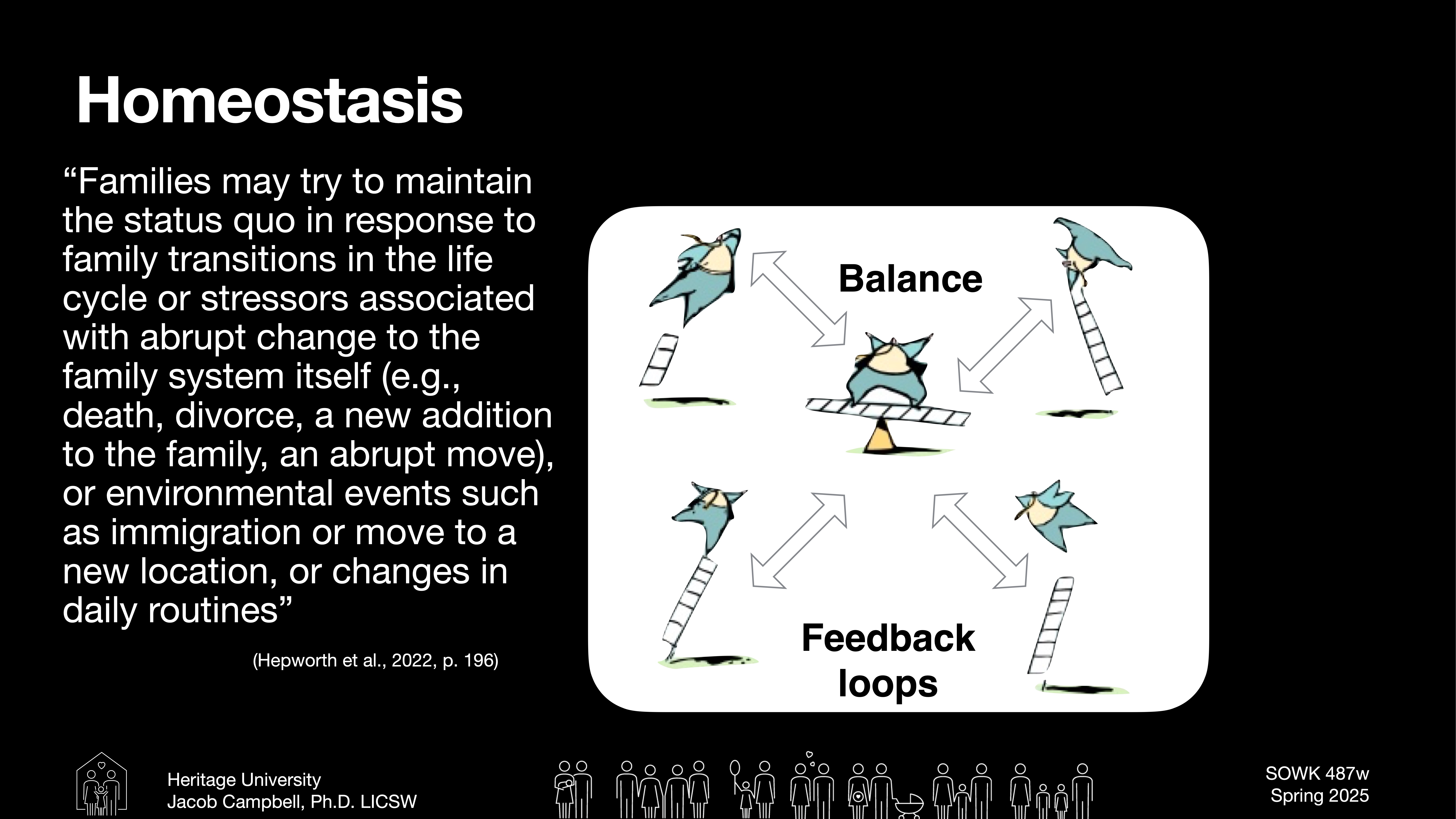 The slide depicts four cartoon birds balancing on seesaws, illustrating 'Balance' and 'Feedback loops.' Text next to the image discusses family dynamics and homeostasis amid life transitions.