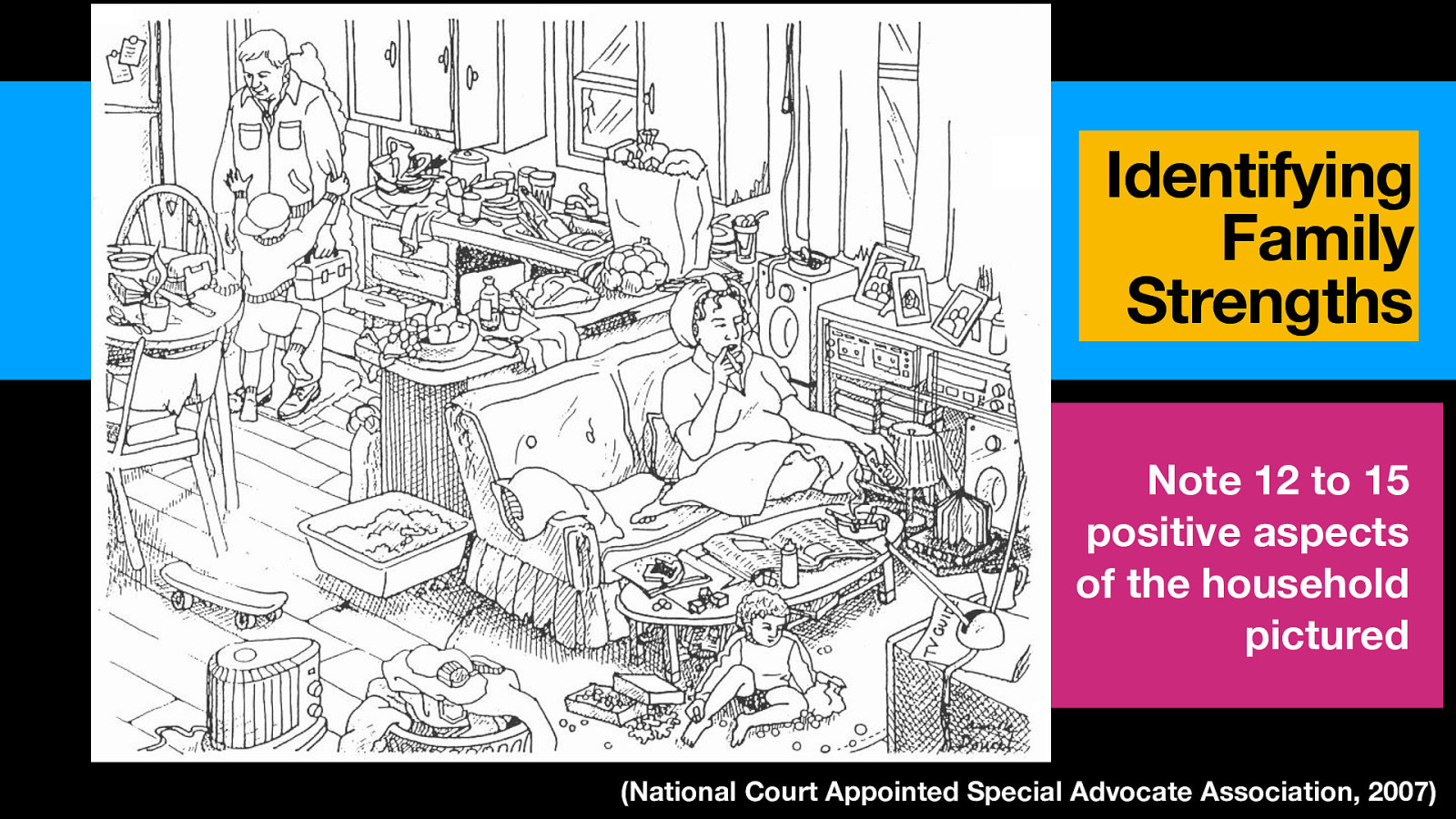  National Court Appointed Special Advocate Association (2007) CASA volunteer training manual. Seattle, WA. Retrieved from http://www.casaofsantacruz.org/documents/files/assets/basic-html/page79.html  Note 12 to 15 positive aspects of the household pictured.  In the large group Share your observations   [Discussion] What was difficult about this activity? [Discussion] Why would this be an important exercise? 
