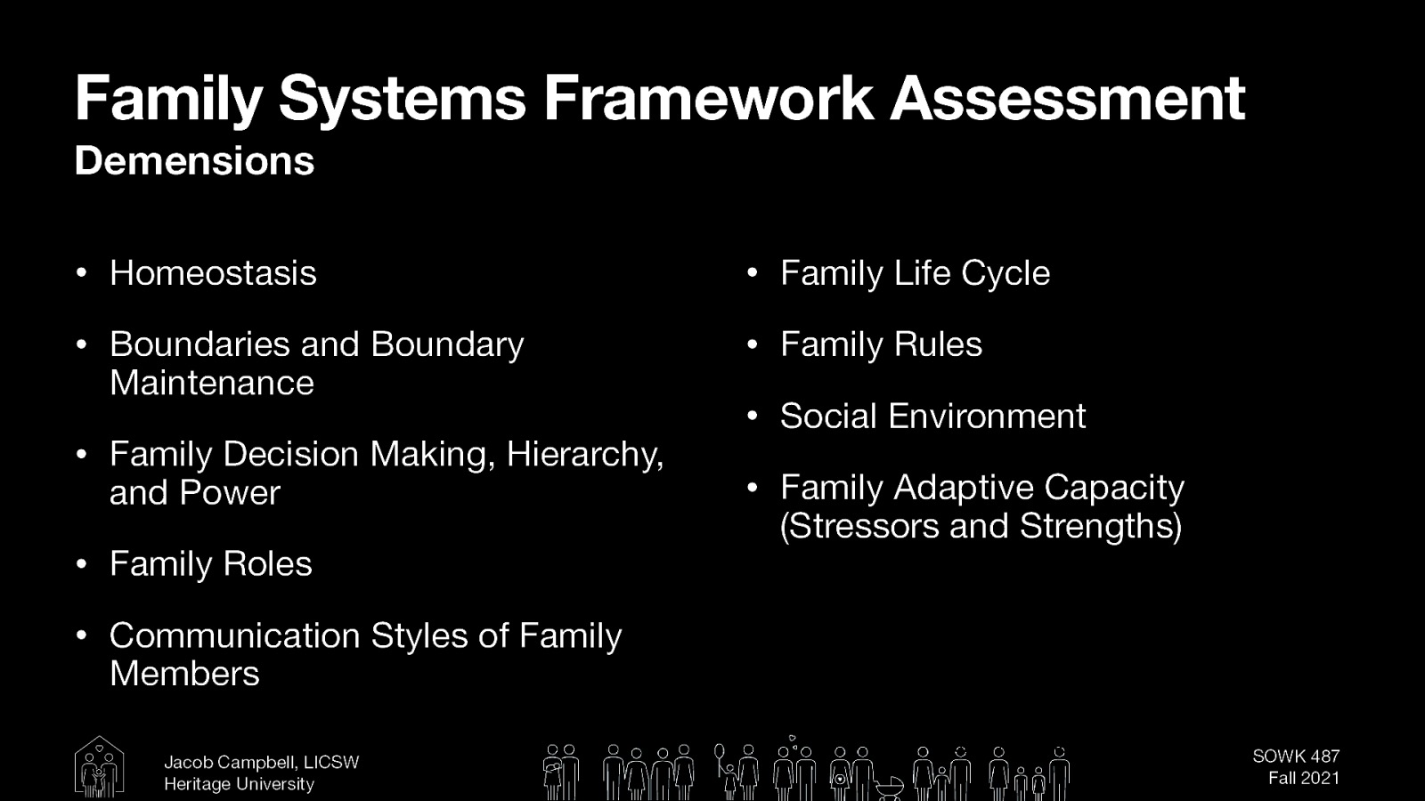  Homeostasis Boundaries and Boundary Maintenance Family Decision Making, Hierarchy, and Power Family Roles Communication Styles of Family Members Family Life Cycle Family Rules Social Environment Family Adaptive Capacity (Stressors and Strengths) 
