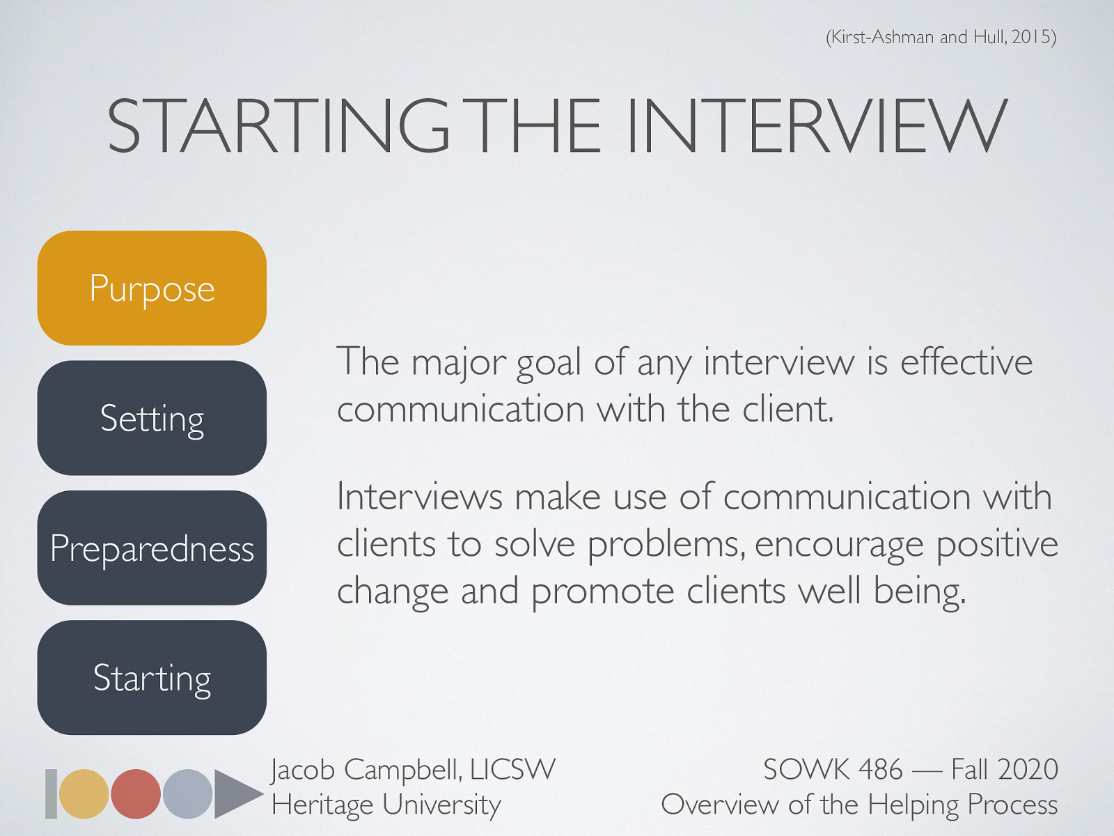  Making sure that we are clear as to what the purpose is  Discuss the way the concept of an interview  The major goal of any interview is effective communication with the client. Interviews make use of communication with clients to solve problems, encourage positive change and promote clients well being. 
