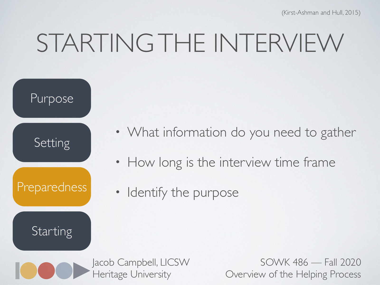  To make a positive impression, we should be prepared prior to the interview.   What information do you need to gather?  How long is the interview time frame (i.e. when it is to start and when it is to end).  Identify the purpose: you should have an idea of what you want to accomplish by the end of the interview. 
