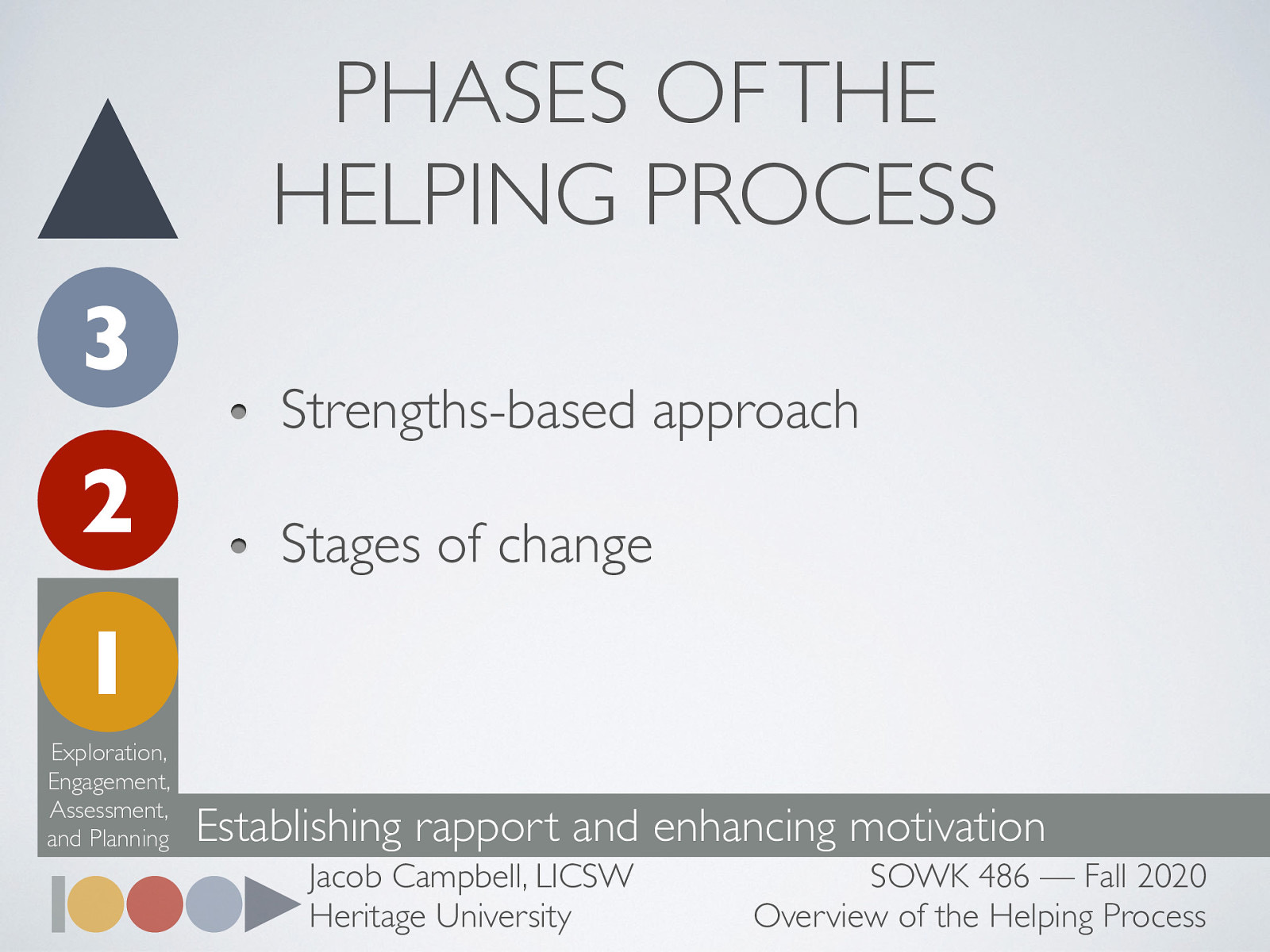  Along with rapport, there are other important factors that we need to consider as we think about the clinician goal of Establishing rapport and enhancing motivation.   Strengths-based approach  [Whole Class Activity] Discuss what is strengths-based approach Discuss functional strengths vs. strengths Assists in both establishing rapport and enhancing motivation.   Stages of change  especially pre-contemplation and contemplation   
