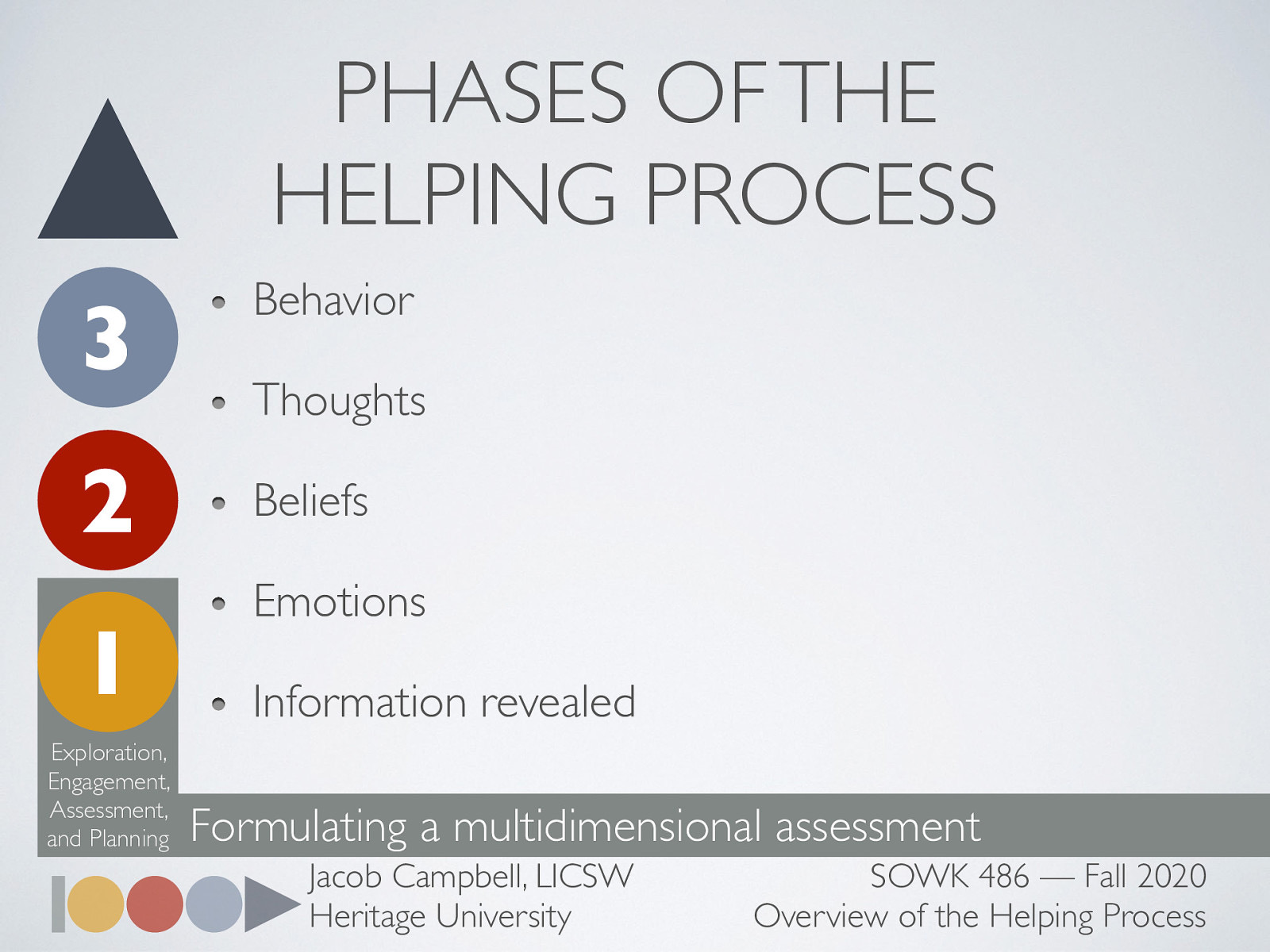  Formulating a multidimensional assessment of the problem, identifying systems that play a significant role in the difficulties, and identifying relevant resources that can be tapped or must be developed   Social workers end up taking moment by moment assessments of a clients…   Behavior Thoughts Beliefs Emotions Information revealed (during an interview) 
