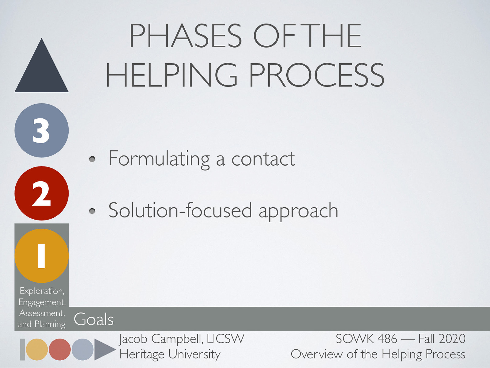  Mutually negotiating goals to be accomplished in remedying or alleviating problems and formulating a contract   Formulating a contact Solution-focused approach  My view of solution-focused brief therapy Guiding principles of solution focused approach being that clients have the solution within them… —> Next Slide   
