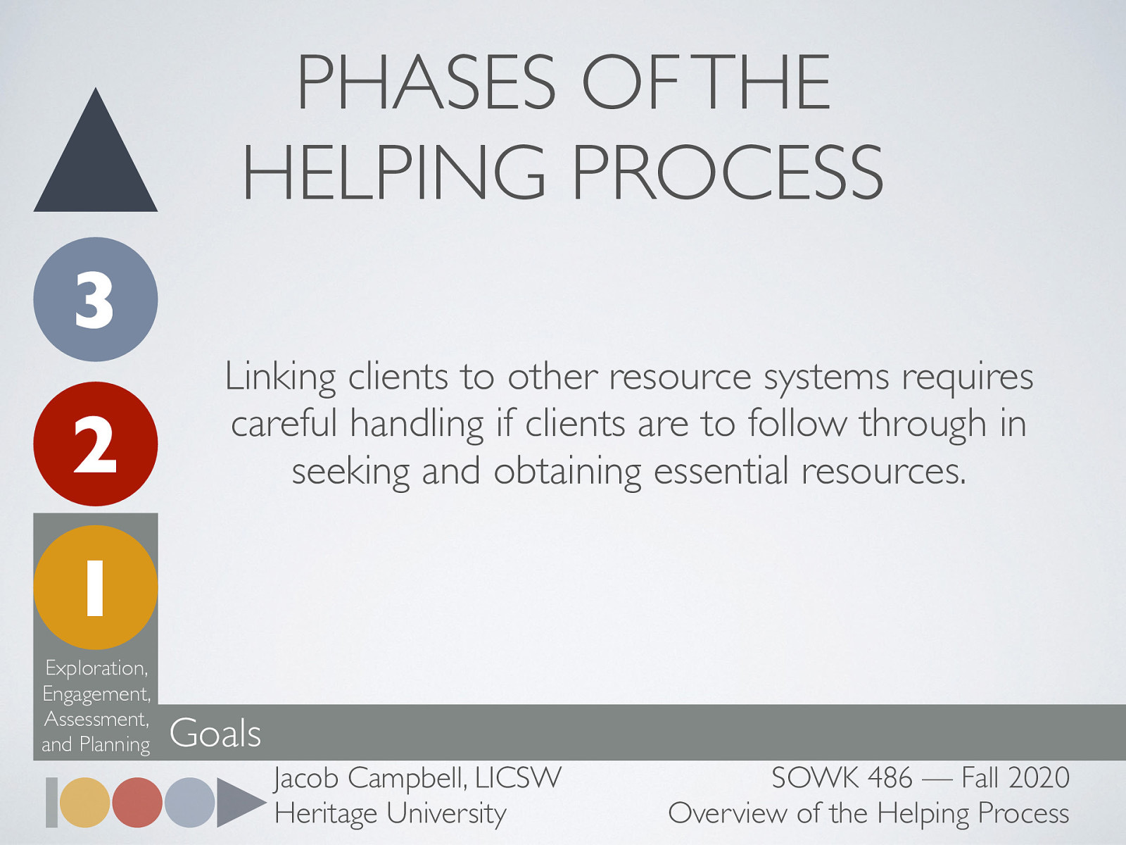  Another important aspect of the first phase of the helping process is that of making referrals.  “Linking clients to other resource systems requires careful handling if clients are to follow through in seeking and obtaining essential resources.”
