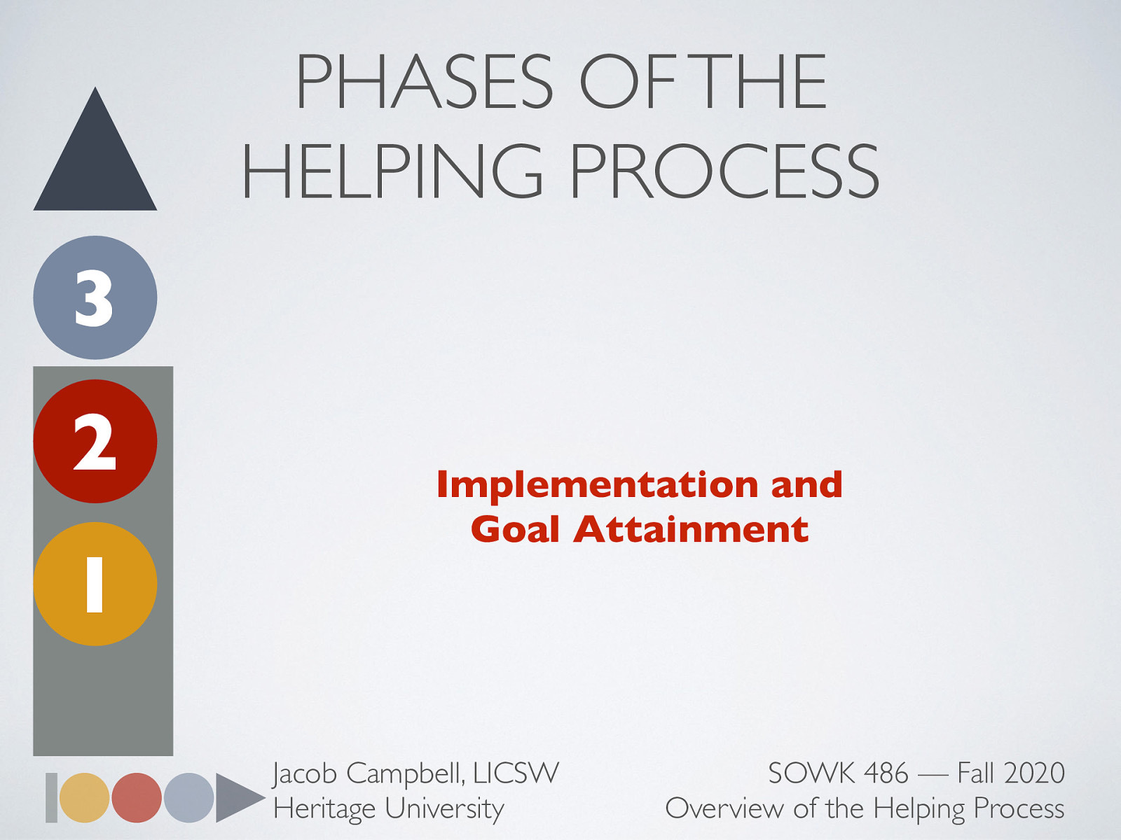  implementation and goal attainment are the second phase of the helping process. 
