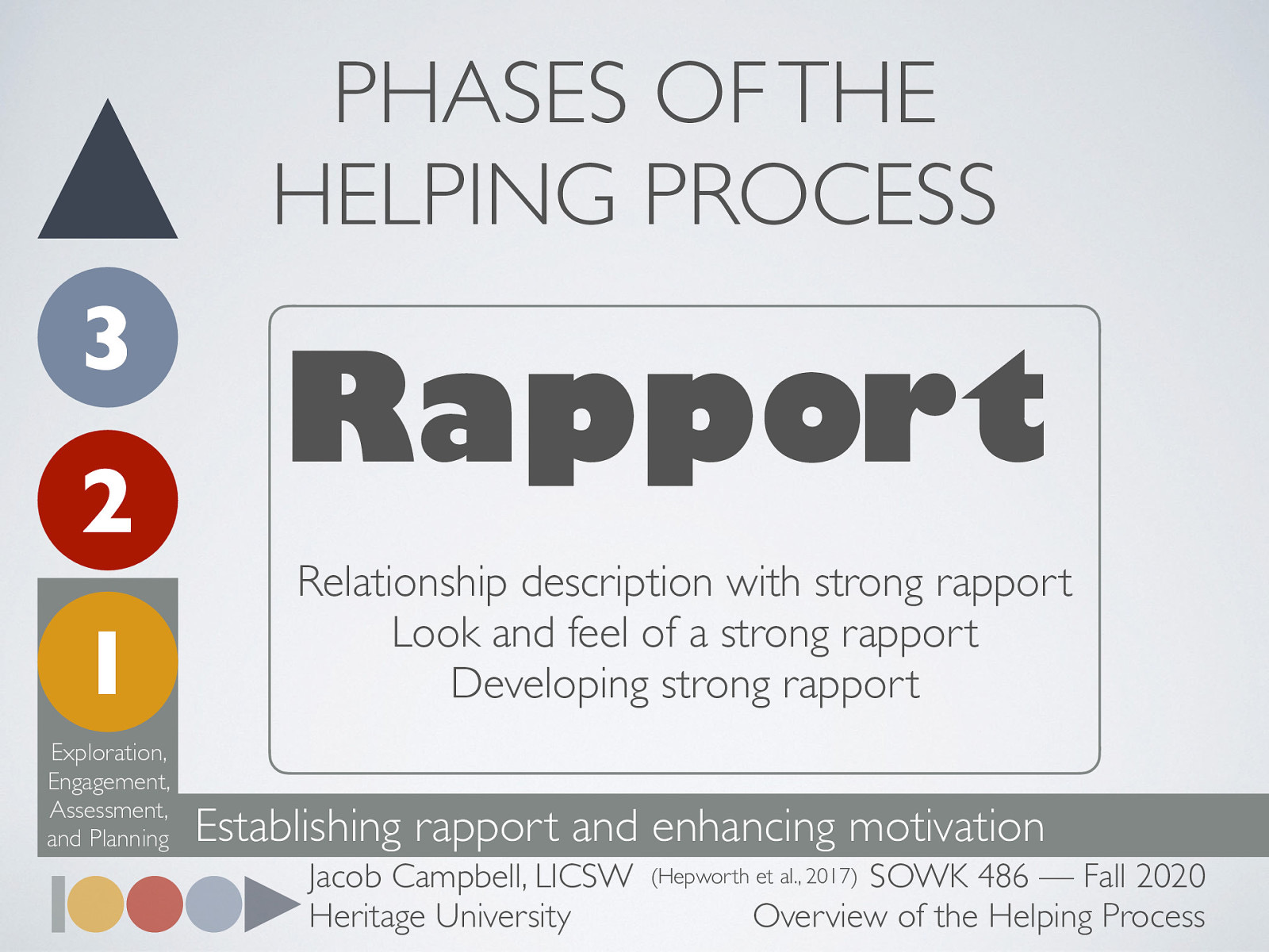  Rapport is one of the most important aspect of the client clinician relationship, and is highly related to positive outcomes. This rapport can also be connected to a clients motivation and willingness to change.   [Partner Group Activity] Talk to a partner about somebody that you have a really strong rapport with. Talk about how that relationship is, and how you know that you have a good rapport with them   [Small Group Activity] Turn your partners to groups of four, and discuss how you know that you have good rapport with that somebody, what it looks like   [Whole Class Activity] Brainstorm writing on the white board potential ways of developing rapport with clients. 
