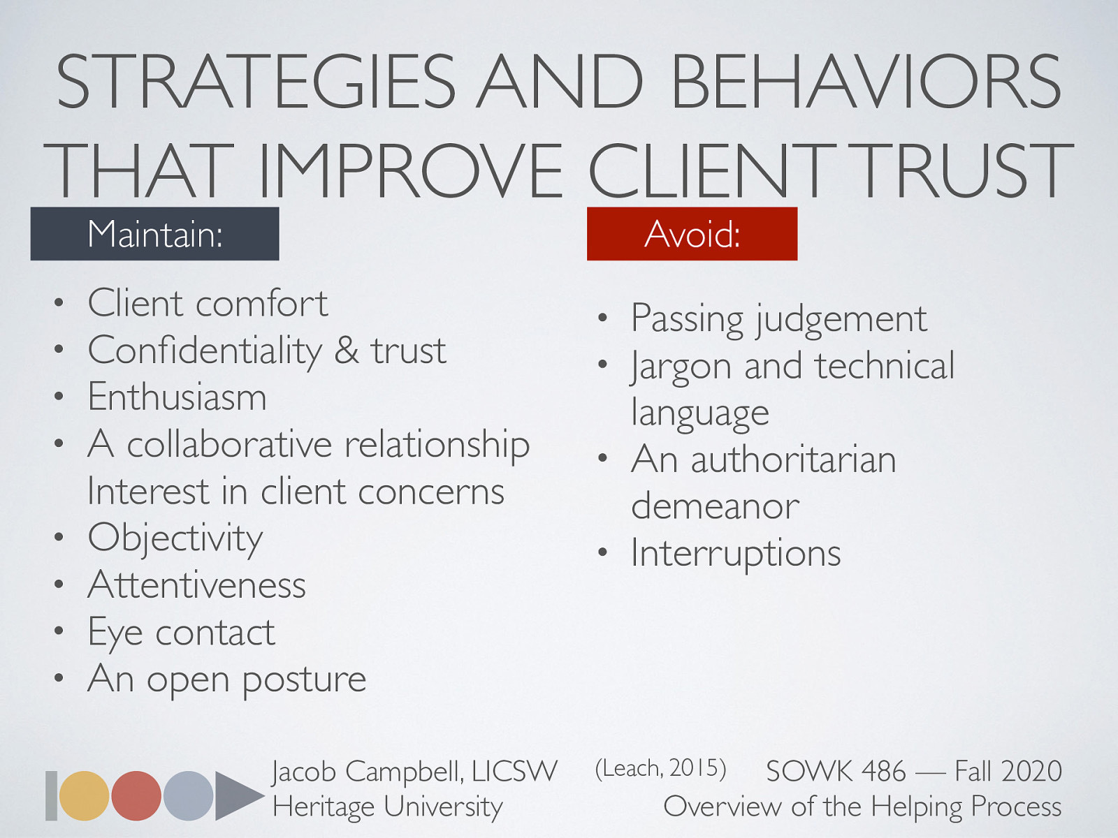  Leach (2015) describes some strategies and behaviors that improve client trust, communication and rapport.  Maintain:  Client comfort Confidentiality & trust Enthusiasm A collaborative relationship Interest in client concerns Objectivity Attentiveness Eye contact An open posture  Avoid:  Passing judgement Jargon and technical language An authoritarian demeanor Interruptions 
