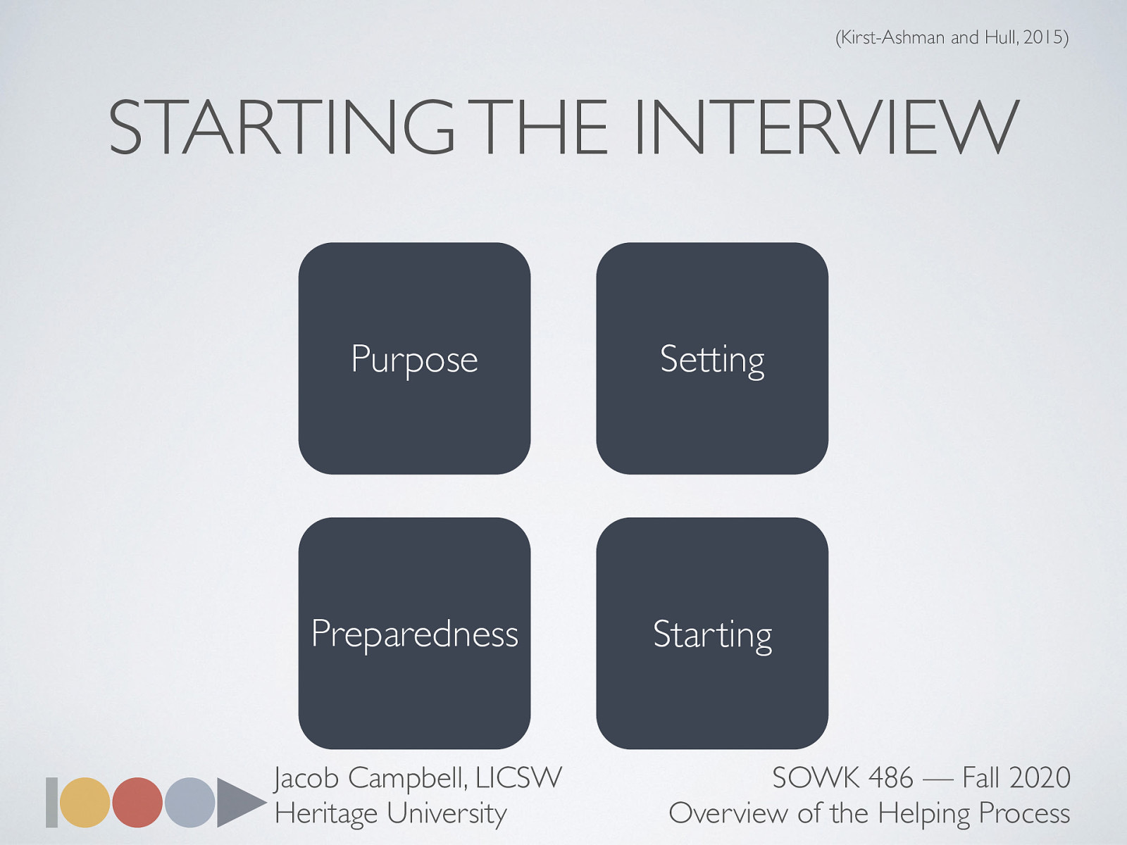  With this understanding the importance of both starting the client / worker relationship and developing rapport, the start of the interview is where this beginnings. Kirst-Ashman and Hull (2015) describes strategies we should be using as we start an interview. These include:   Purpose Setting Preparedness Starting 
