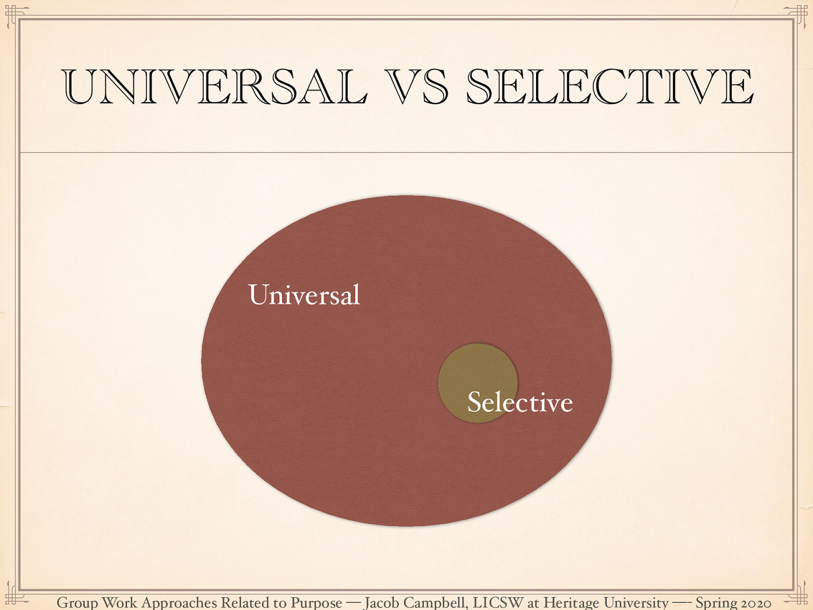  Prevention groups can chose to either do universal prevention or they can do selective prevention.  Universal is focused on things provided to everybody. Selective is where a group is specifically targeted. -> Next Slide
