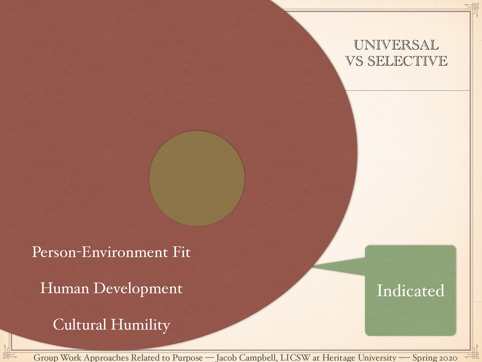  Selective practice can be related to some of the following considerations:  [Whole Class Activity] Elicit examples of each.   Person-Environment Fit: groups using cognitive behavioral approach to improve person in the environment fit (i.e. group addressing beliefs about condom use and how to get partner to use)  Focus on individual change or group change Can be skill building (role play)    Human Development: Interventions should be built on research based knowledge of human development.  Built on needs that are presented Reviews developmental transitions Culturally Competent Practice: Cultural Humility Can also have indicated services, which are focused on needs that have been demonstrated or require a higher level of support. These indicated needs are often preformed by an outside professional or persons with more specific training.   
