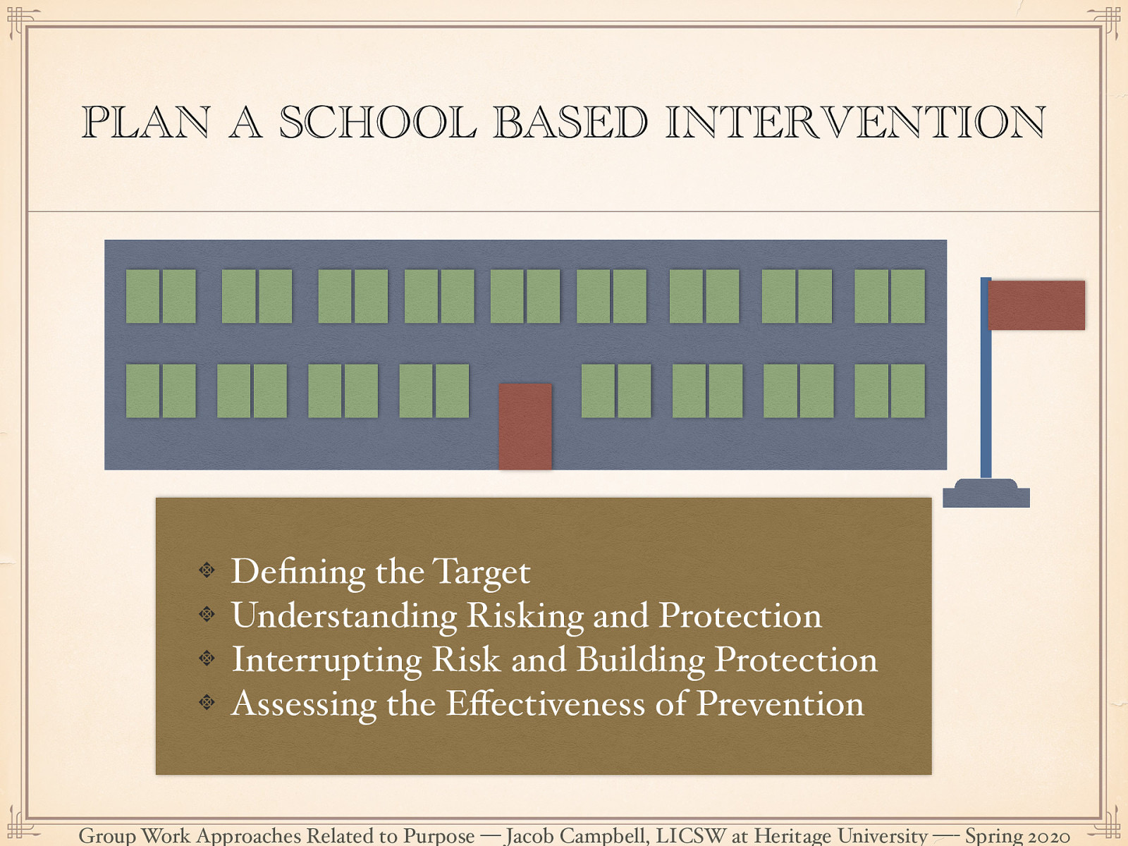  [Small Group Activity] Students will break up into groups of two or three. They will discuss work on using the public health framework on a potential needs that might be in place in a school.   Defining the Target Understanding Risking and Protection Interrupting Risk and Building Protection Assessing the Effectiveness of Prevention  [Whole Class Activity] Debrief the activity
