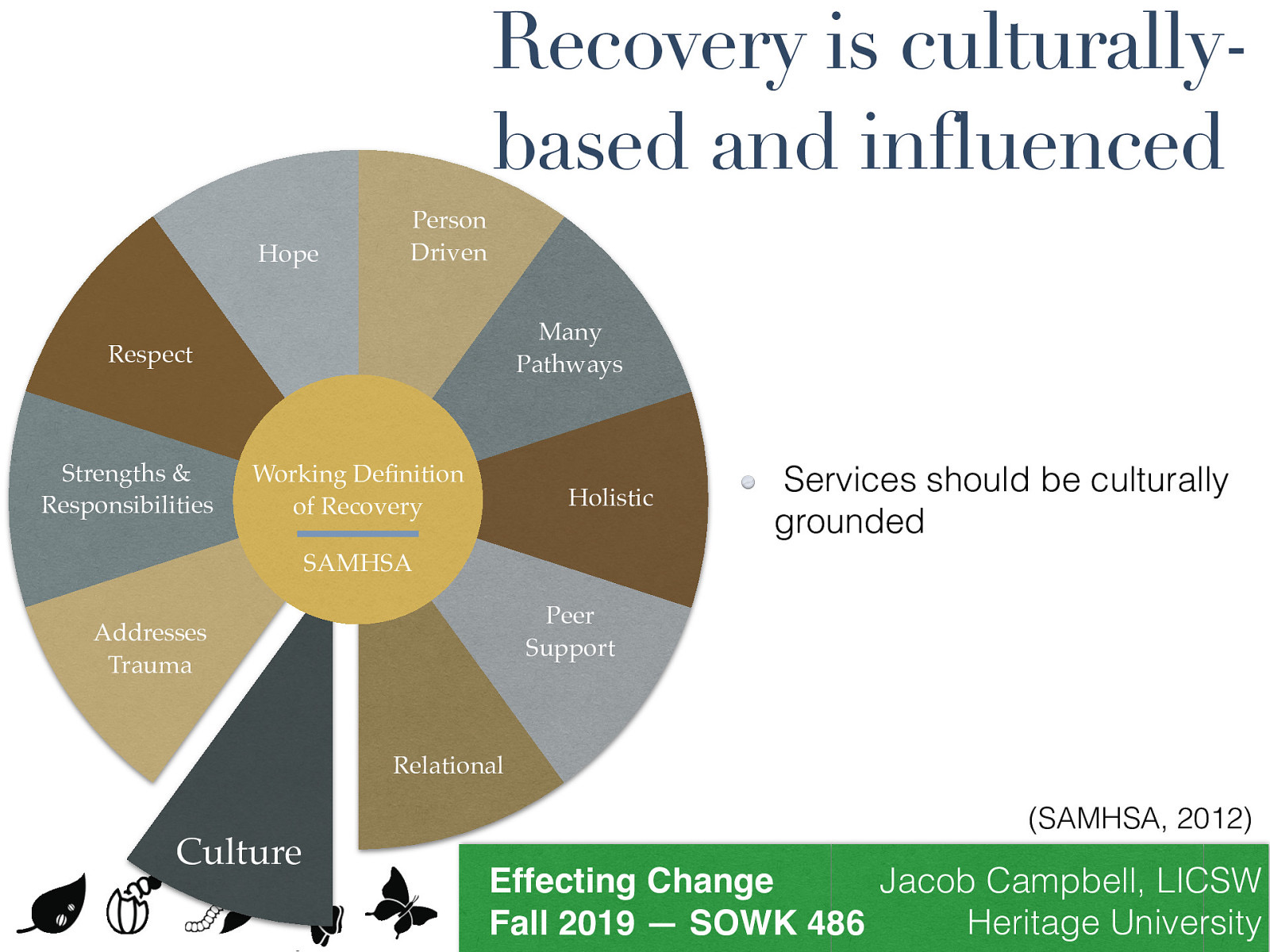  The seventh area addressed is that of culturally based services and influences.   Culture and cultural background in all of its diverse representations including values, traditions,and beliefs are keys in determining a person’s journey and unique pathway to recovery.__ Services should be culturally grounded__, attuned, sensitive, congruent, and competent, as well as personalized to meet each individual’s unique needs. 
