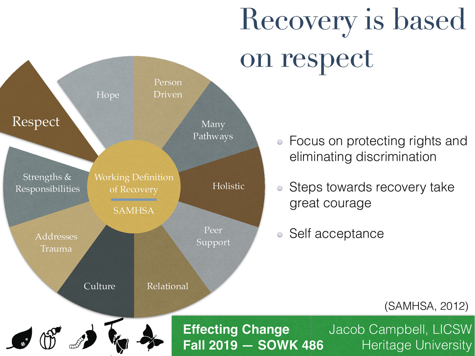  The tenth and final understanding is that of respect.   Community, systems, and societal acceptance and appreciation for people affected by mental health and substance use problems including protecting their rights and eliminating discrimination are crucial in achieving recovery. There is a need to acknowledge that taking steps towards recovery may require great courage.  Self acceptance, developing a positive and meaningful sense of identity, and regaining belief in one’s self are particularly important. 
