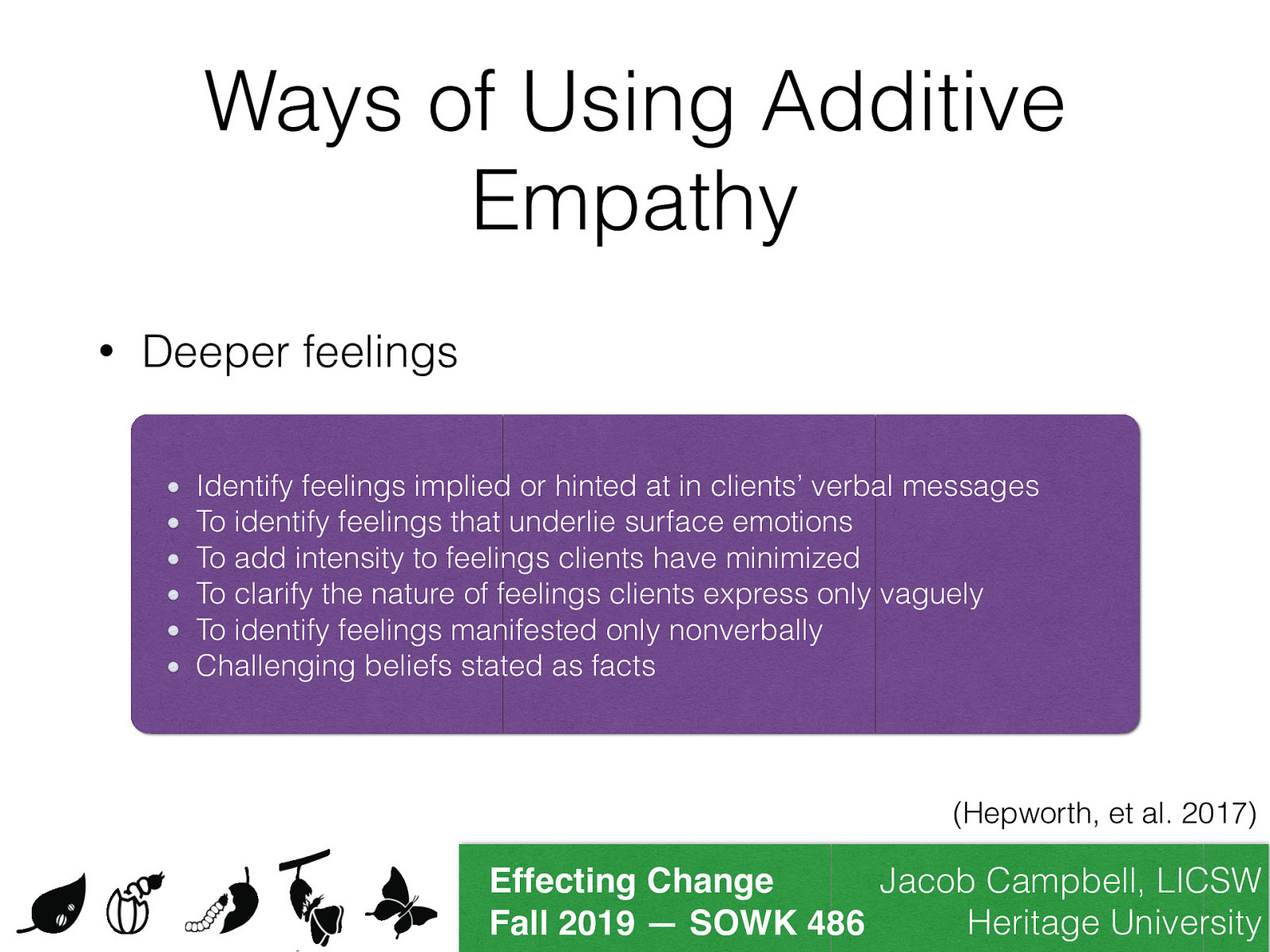  The following are some ways that we should consider using additive empathy.   Deeper feelings  To identify feelings that are only implied or hinted at in clients’ verbal messages  To identify feelings that underlie surface emotions To add intensity to feelings clients have minimized To clarify the nature of feelings clients express only vaguely To identify feelings manifested only nonverbally Challenging beliefs stated as facts   
