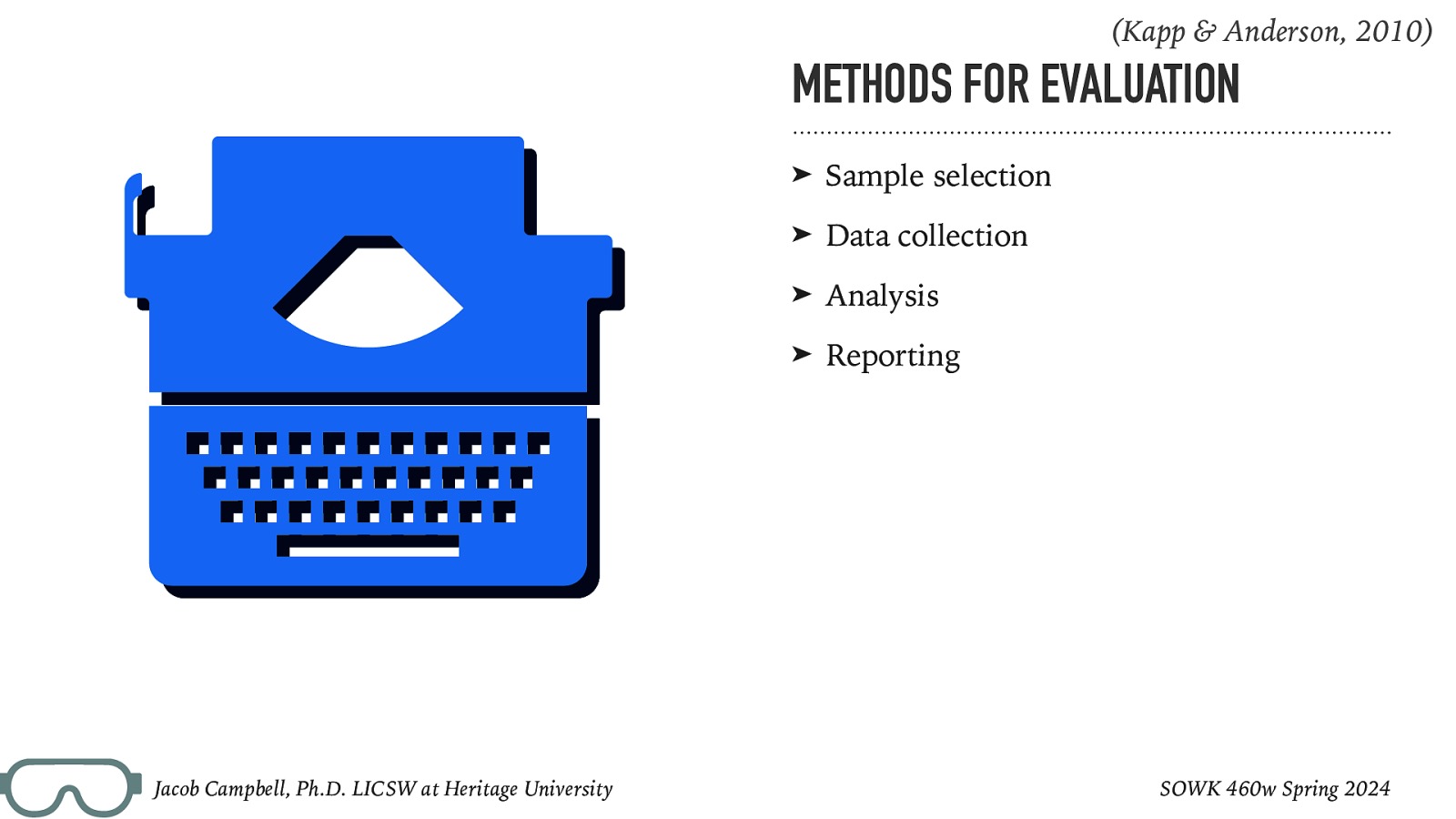 (Kapp & Anderson, 2010) METHODS FOR EVALUATION Jacob Campbell, Ph.D. LICSW at Heritage University ➤ Sample selection ➤ Data collection ➤ Analysis ➤ Reporting SOWK 460w Spring 2024
