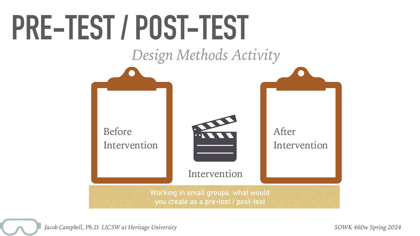 PRE-TEST / POST-TEST Design Methods Activity Before Intervention After Intervention Intervention Working in small groups, what would you create as a pre-test / post-test Jacob Campbell, Ph.D. LICSW at Heritage University SOWK 460w Spring 2024
