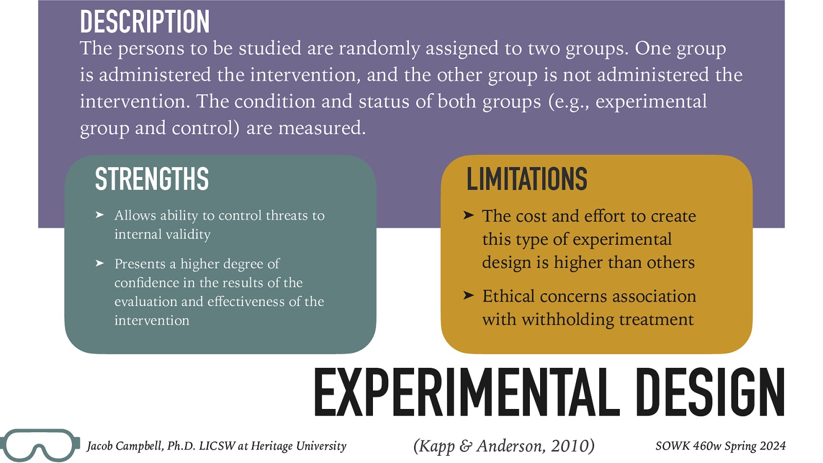 DESCRIPTION The persons to be studied are randomly assigned to two groups. One group is administered the intervention, and the other group is not administered the intervention. The condition and status of both groups (e.g., experimental group and control) are measured. STRENGTHS LIMITATIONS ➤ Allows ability to control threats to internal validity ➤ Presents a higher degree of con dence in the results of the evaluation and e ectiveness of the intervention ➤ The cost and e ort to create this type of experimental design is higher than others ➤ Ethical concerns association with withholding treatment EXPERIMENTAL DESIGN ff ff fi Jacob Campbell, Ph.D. LICSW at Heritage University (Kapp & Anderson, 2010) SOWK 460w Spring 2024
