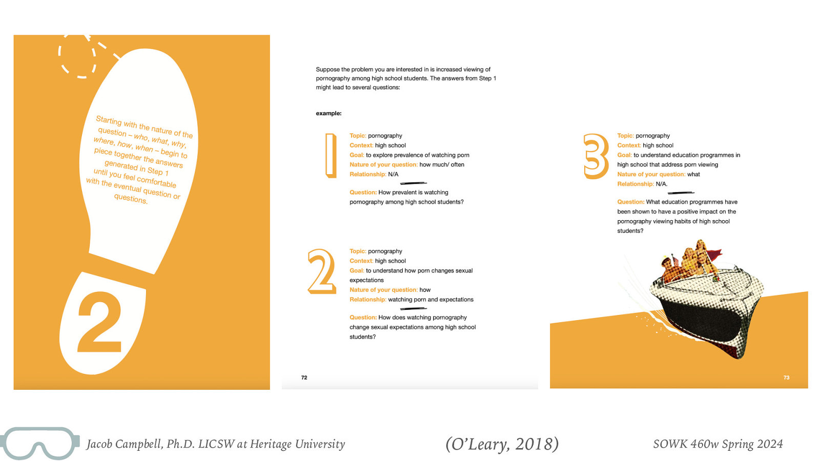 Jacob Campbell, Ph.D. LICSW at Heritage University (O’Leary, 2018) SOWK 460w Spring 2024
