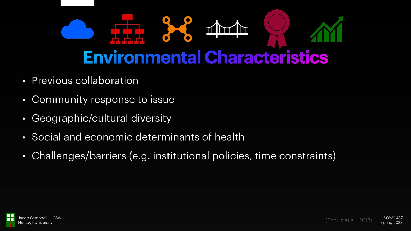 Environmental Characteristics • Previous collaboration • Community response to issue • Geographic/cultural diversity • Social and economic determinants of health • Challenges/barriers (e.g. institutional policies, time constraints) Jacob Campbell, LICSW Heritage University (Schulz et al., 2017) SOWK 487 Spring 2023
