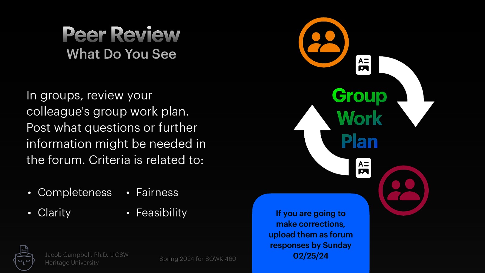 􀠃􀦊􀠃􀦊 Peer Review What Do You See In groups, review your colleague’s group work plan. Post what questions or further information might be needed in the forum. Criteria is related to: • Completeness • Fairness • Clarity • Feasibility Jacob Campbell, Ph.D. LICSW Heritage University Spring 2024 for SOWK 460 Group Work Plan If you are going to make corrections, upload them as forum responses by Sunday 02/25/24
