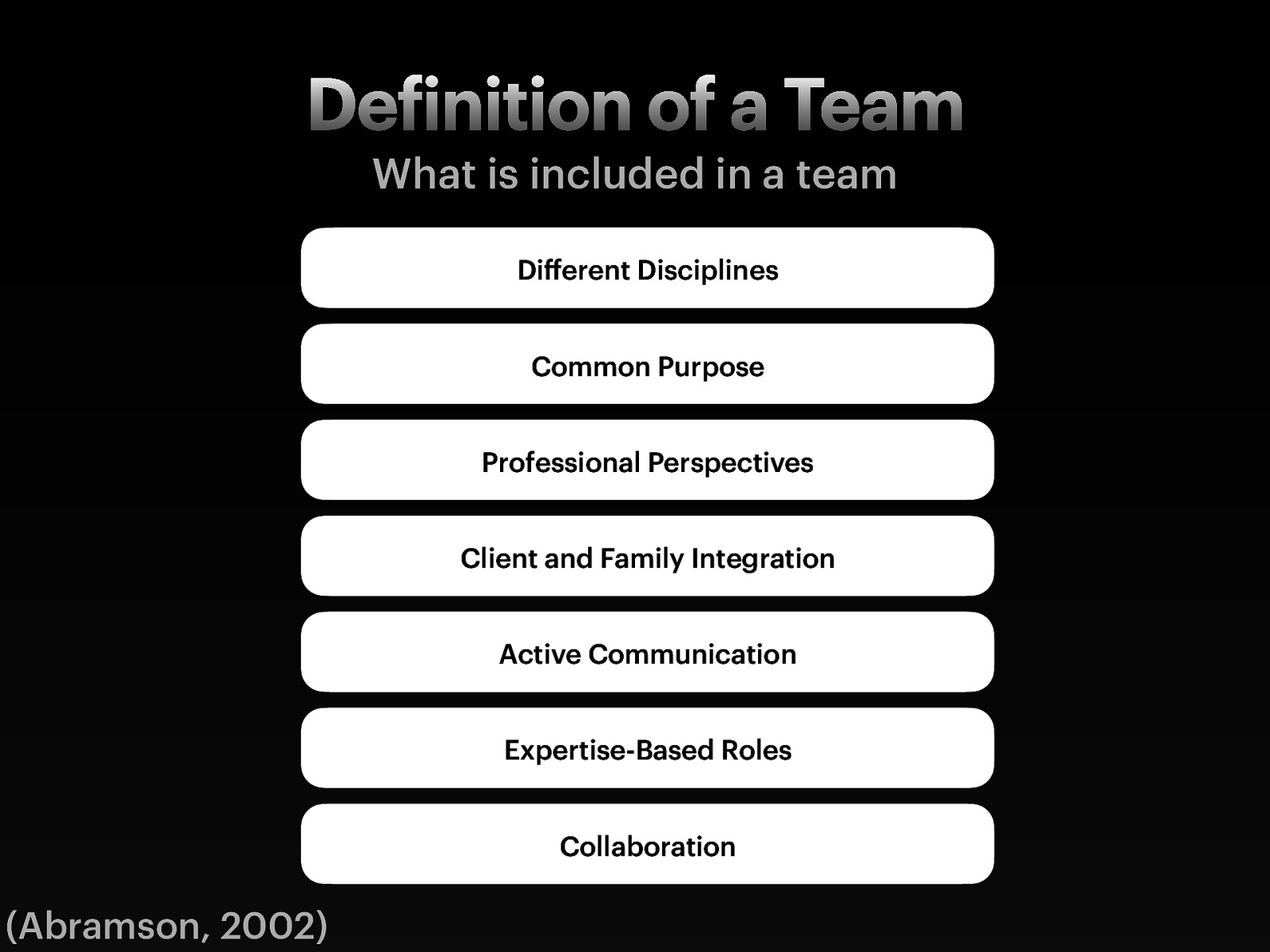 Abramson (2002) as cited in Gavin describes that effective interdisciplinary teams incorporate the following aspects:   Different Disciplines: A group of professionals from different disciplines A common purpose   Professional Perspectives:Integration of various professional perspectives in decision making Integration of the client and family into team decision-making process  Active communication   Expertise-Based Roles: Role division based on expertise A climate of collaboration  
