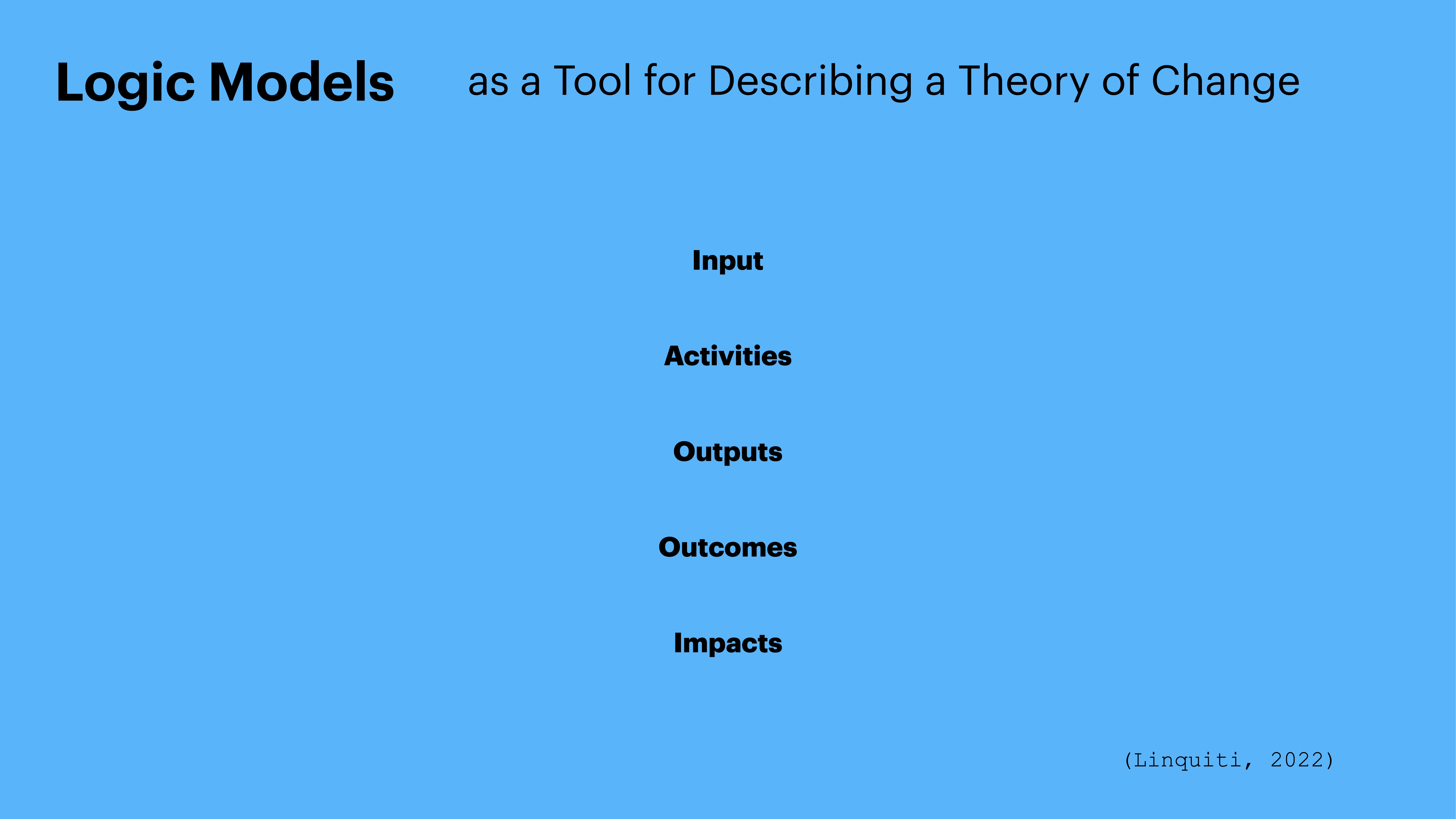 Slide displaying a conceptual framework titled 'Logic Models as a Tool for Describing a Theory of Change.' Key elements listed: Input, Activities, Outputs, Outcomes, Impacts. Citation: (Linquiti, 2022).