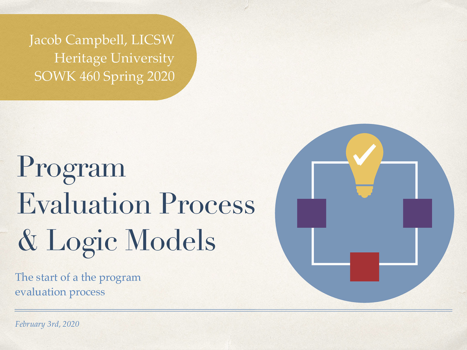 Location: CBC Campus -  SWL 208 Time: Mondays from 5:30-8:15 Week 04: 2/3/20 Topic and Content Area:  Cultural Competency Logic Models  Reading Assignment: Kapp and Anderson chapters 4, 7 Assignments Due:  A-02 Reading Quiz 02/03/20 A-04a: Weekly Journal 01 02/09/20 A-04b: Group Logic Model 02/09/20  Other Important Information: N/A