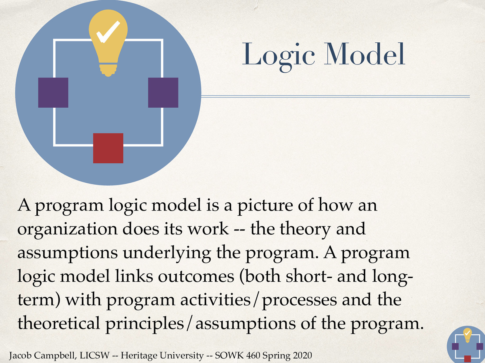  A program logic model is a picture of how an organization does its work — the theory and assumptions underlying the program. A program logic model links outcomes (both short- and long-term) with program activities/processes and the theoretical principles/assumptions of the program. 
