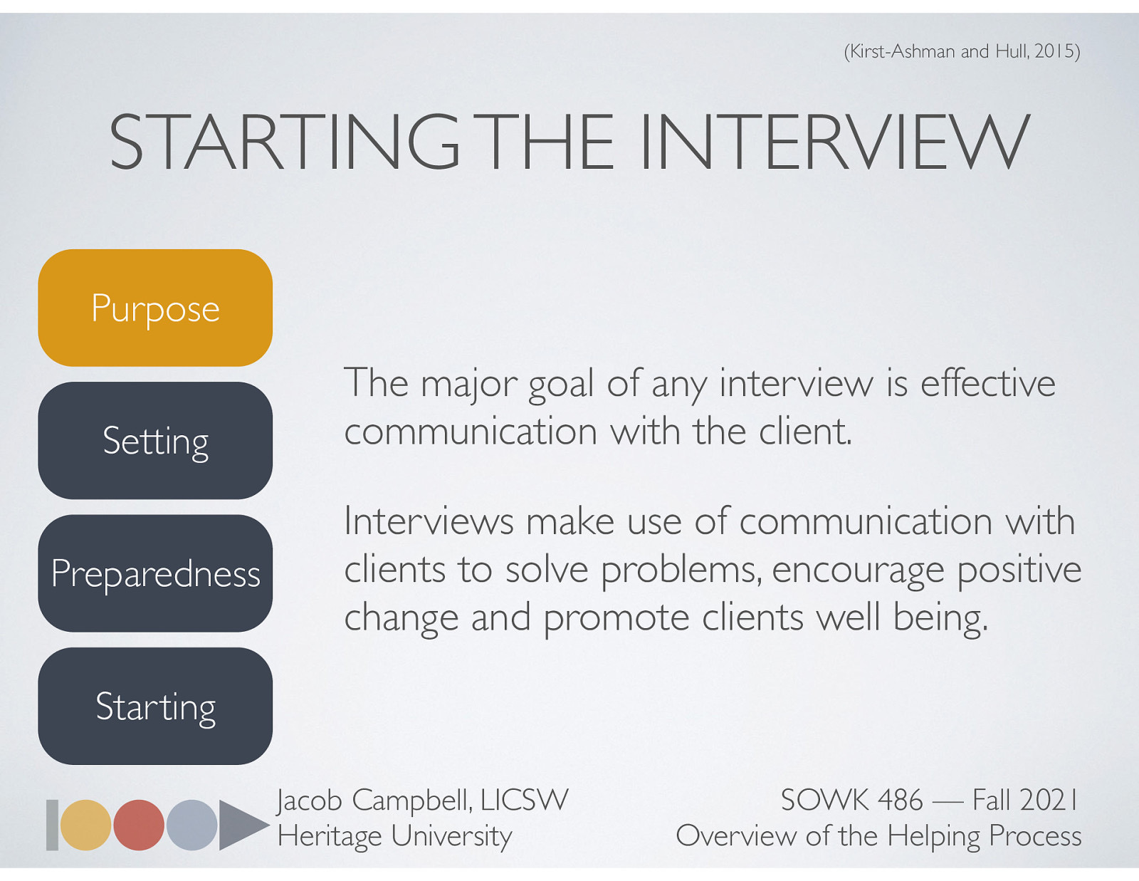  Making sure that we are clear as to what the purpose is  Discuss the way the concept of an interview  The major goal of any interview is effective communication with the client. Interviews make use of communication with clients to solve problems, encourage positive change and promote clients well being. 
