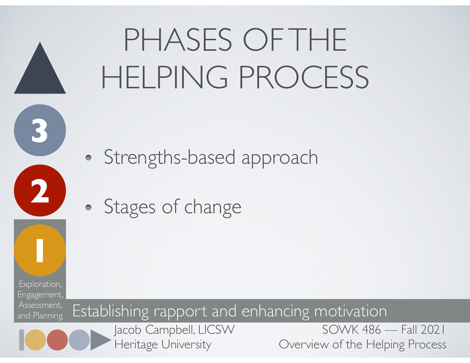  Along with rapport, there are other important factors that we need to consider as we think about the clinician goal of Establishing rapport and enhancing motivation.   Strengths-based approach  [Whole Class Activity] Discuss what is a strengths-based approach Discuss functional strengths vs. strengths Assists in both establishing rapport and enhancing motivation.   Stages of change  especially pre-contemplation and contemplation   
