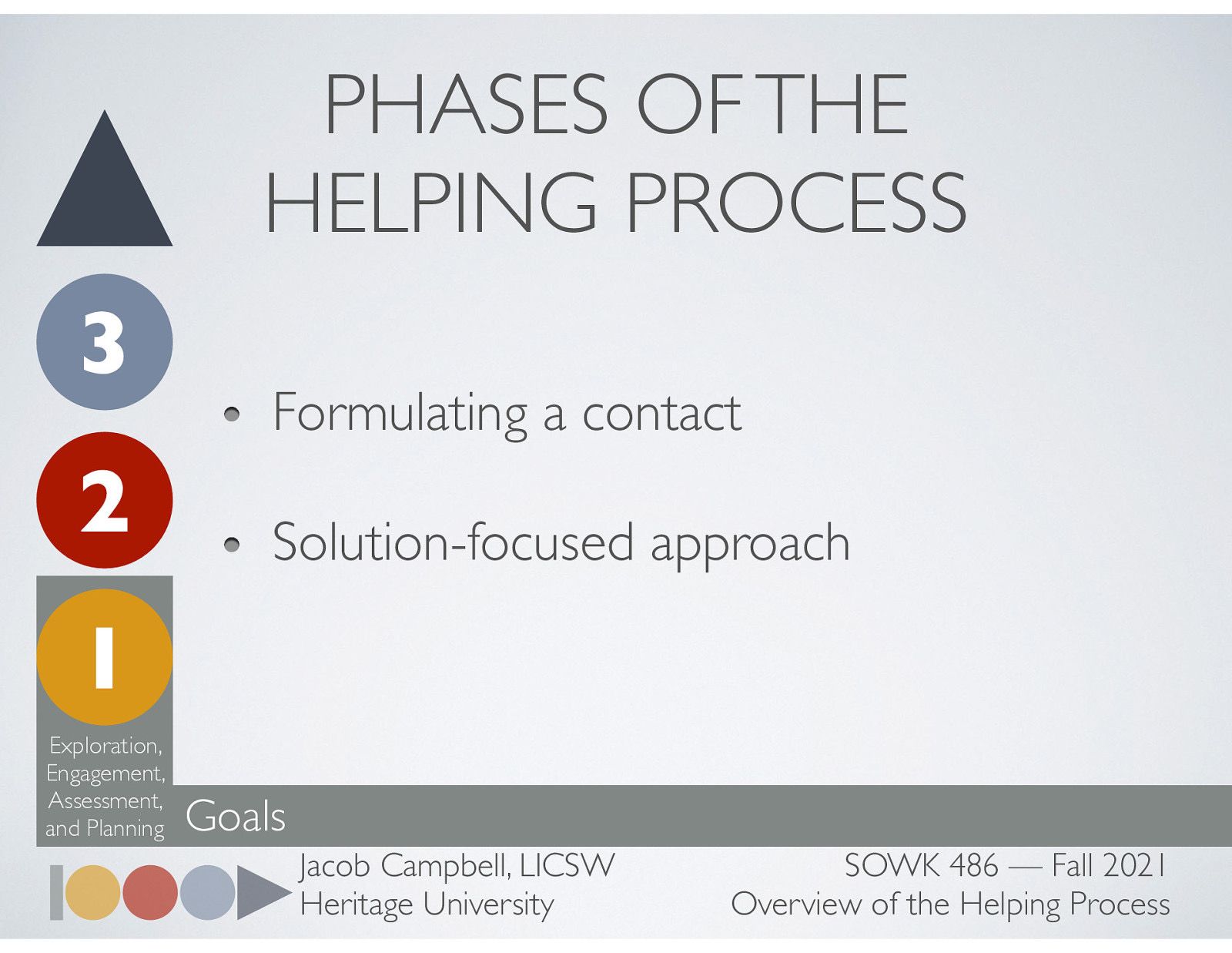  Mutually negotiating goals to be accomplished in remedying or alleviating problems and formulating a contract   Formulating a contact Solution-focused approach  My view of solution-focused brief therapy Guiding principles of solution focused approach being that clients have the solution within them… —> Next Slide   
