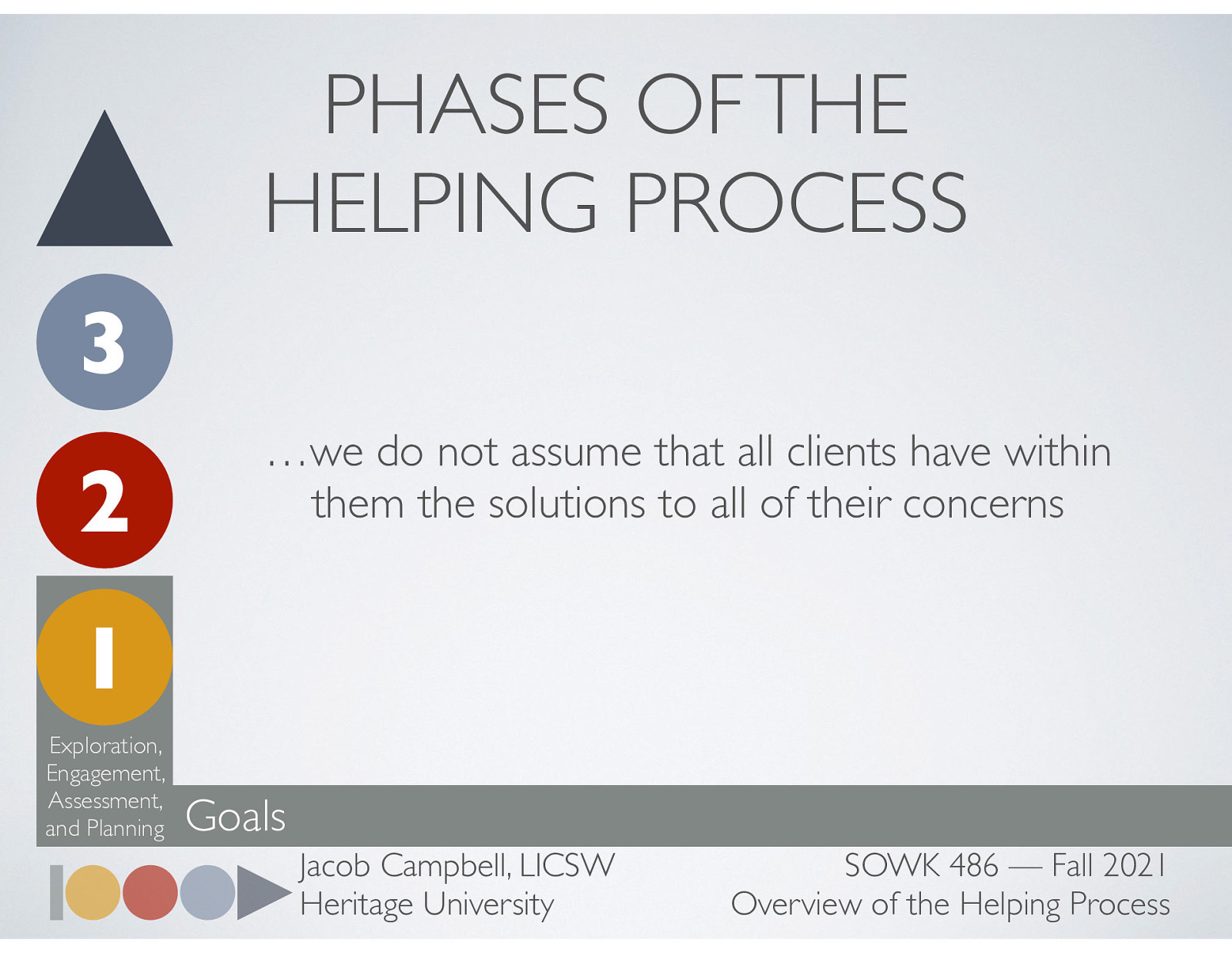  The text states…   “we do not assume that all clients have within them the solutions to all of their concerns”   [Small Group Activity] Discuss in small groups why you think that the authors chose to specifically not endorse this concept? 
