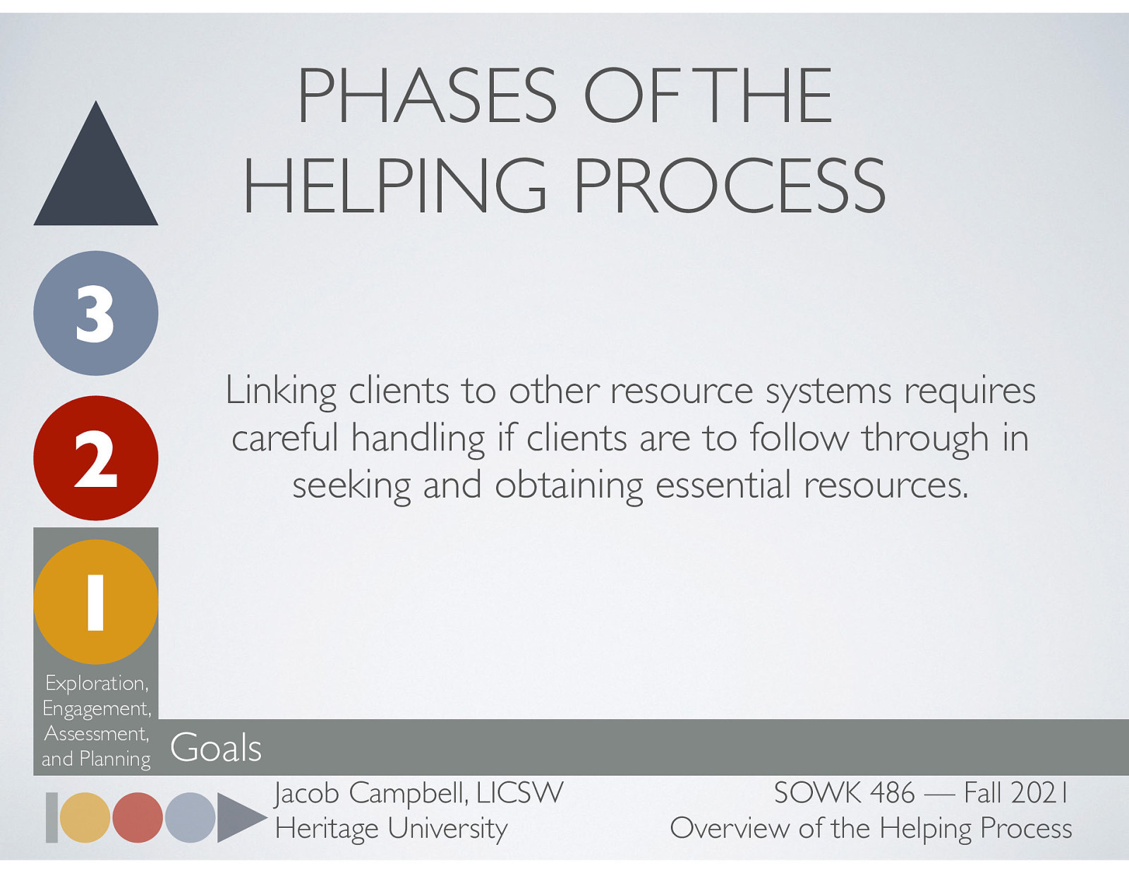  Another important aspect of the first phase of the helping process is that of making referrals.  “Linking clients to other resource systems requires careful handling if clients are to follow through in seeking and obtaining essential resources.”
