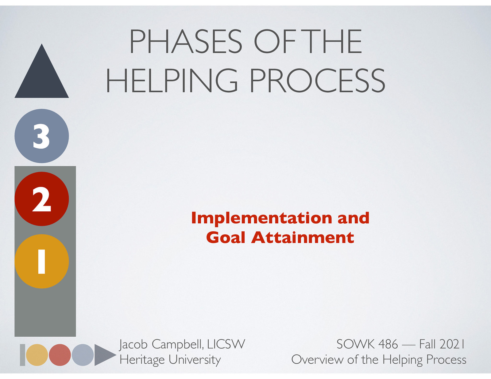  implementation and goal attainment are the second phase of the helping process. 
