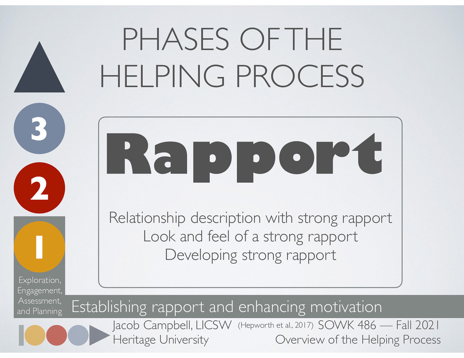  Rapport is one of the most important aspects of the client clinician relationship and is highly related to positive outcomes. This rapport can also be connected to a client’s motivation and willingness to change.   [Partner Group Activity] Talk to a partner about somebody that you have a really strong rapport. Talk about how that relationship is, and how you know that you have a good rapport with them   [Small Group Activity] Turn your partners into groups of four, and discuss how you know that you have a good rapport with that somebody, what it looks like   [Whole Class Activity] Brainstorm writing on the whiteboard potential ways of developing rapport with clients. 
