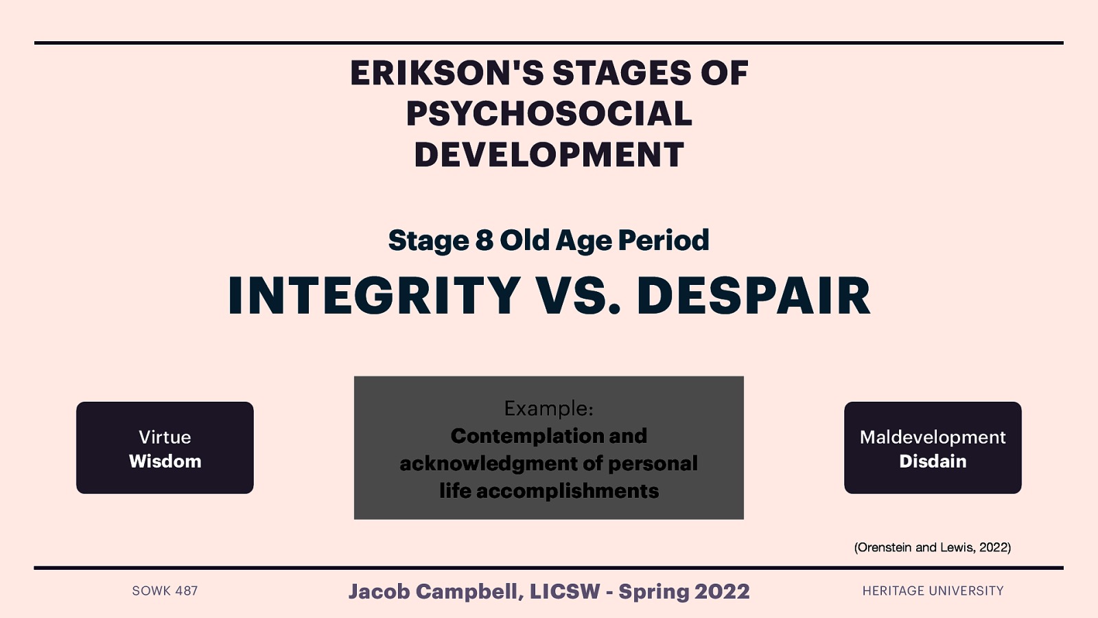 ERIKSON’S STAGES OF PSYCHOSOCIAL DEVELOPMENT Stage 8 Old Age Period INTEGRITY VS. DESPAIR Virtue Wisdom Example: Contemplation and acknowledgment of personal life accomplishments Maldevelopment Disdain (Orenstein and Lewis, 2022) SOWK 487 Jacob Campbell, LICSW - Spring 2022 HERITAGE UNIVERSITY
