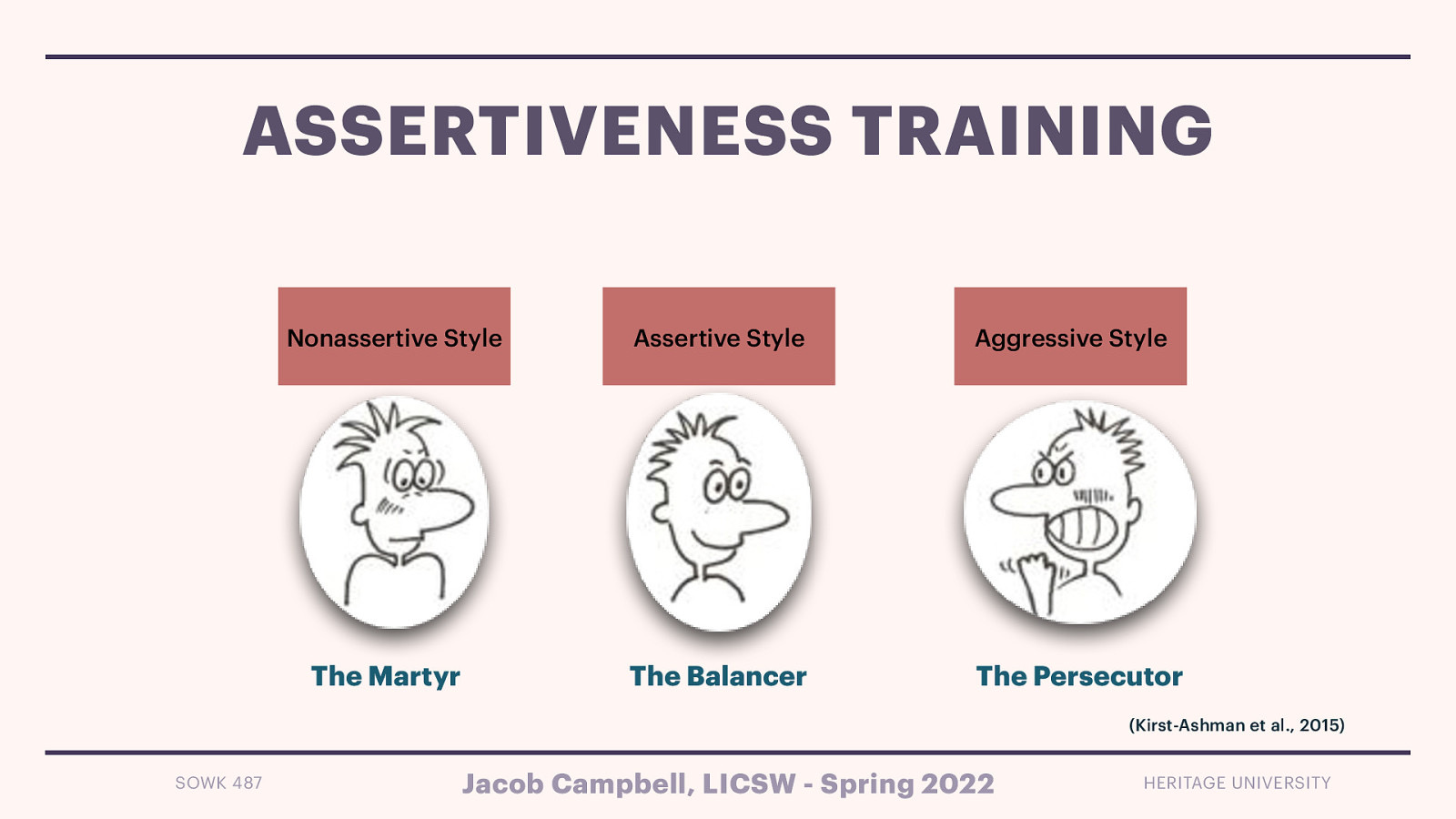 ASSERTIVENESS TRAINING Nonassertive Style The Martyr Assertive Style Aggressive Style The Balancer The Persecutor (Kirst-Ashman et al., 2015) SOWK 487 Jacob Campbell, LICSW - Spring 2022 HERITAGE UNIVERSITY
