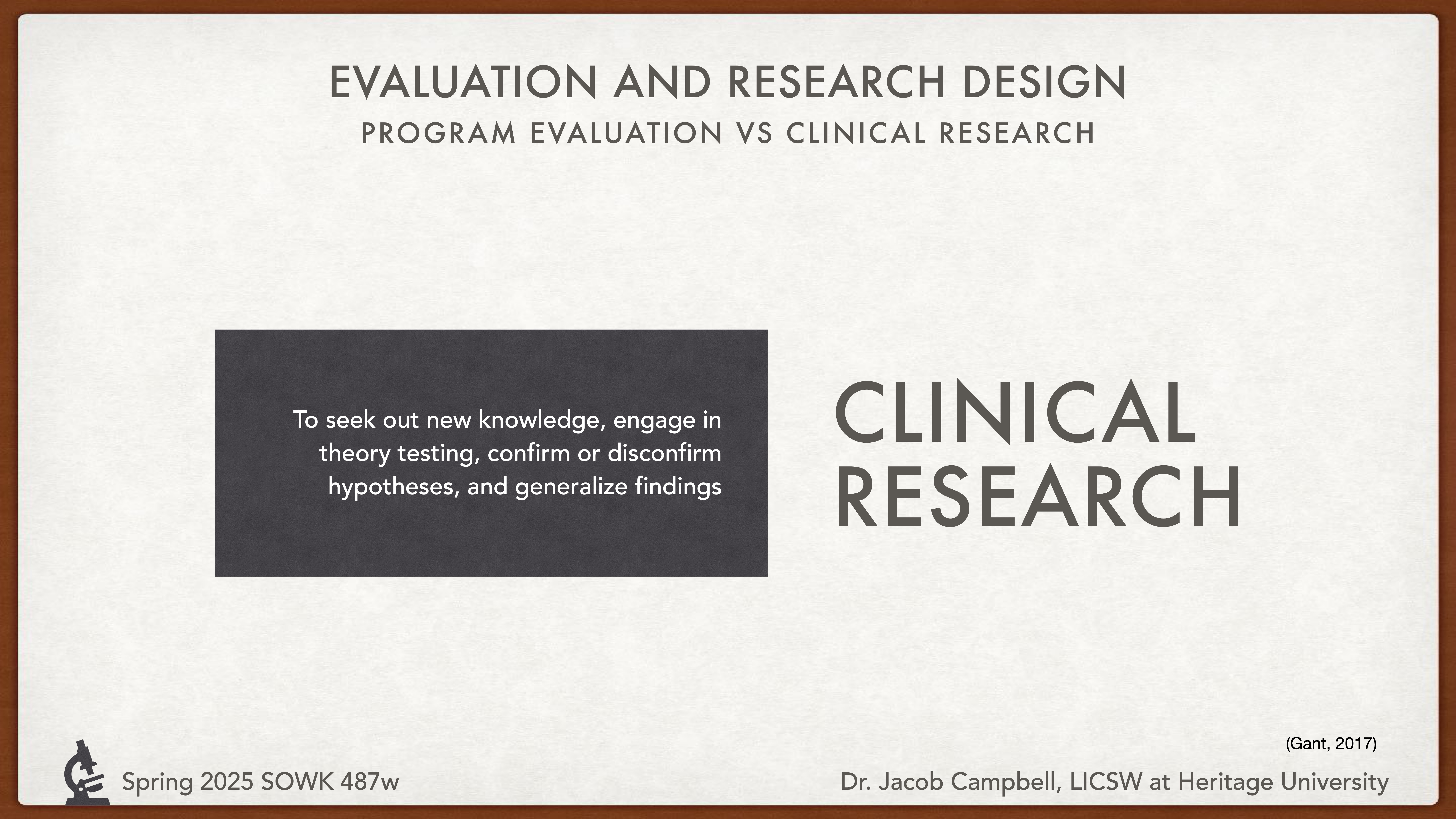 Slide text describes 'CLINICAL RESEARCH' as seeking new knowledge, testing theories, confirming/disconfirming hypotheses, and generalizing findings. Title: 'Evaluation and Research Design: Program Evaluation vs Clinical Research.' Spring 2025 SOWK 487w, Dr. Jacob Campbell, Heritage University.