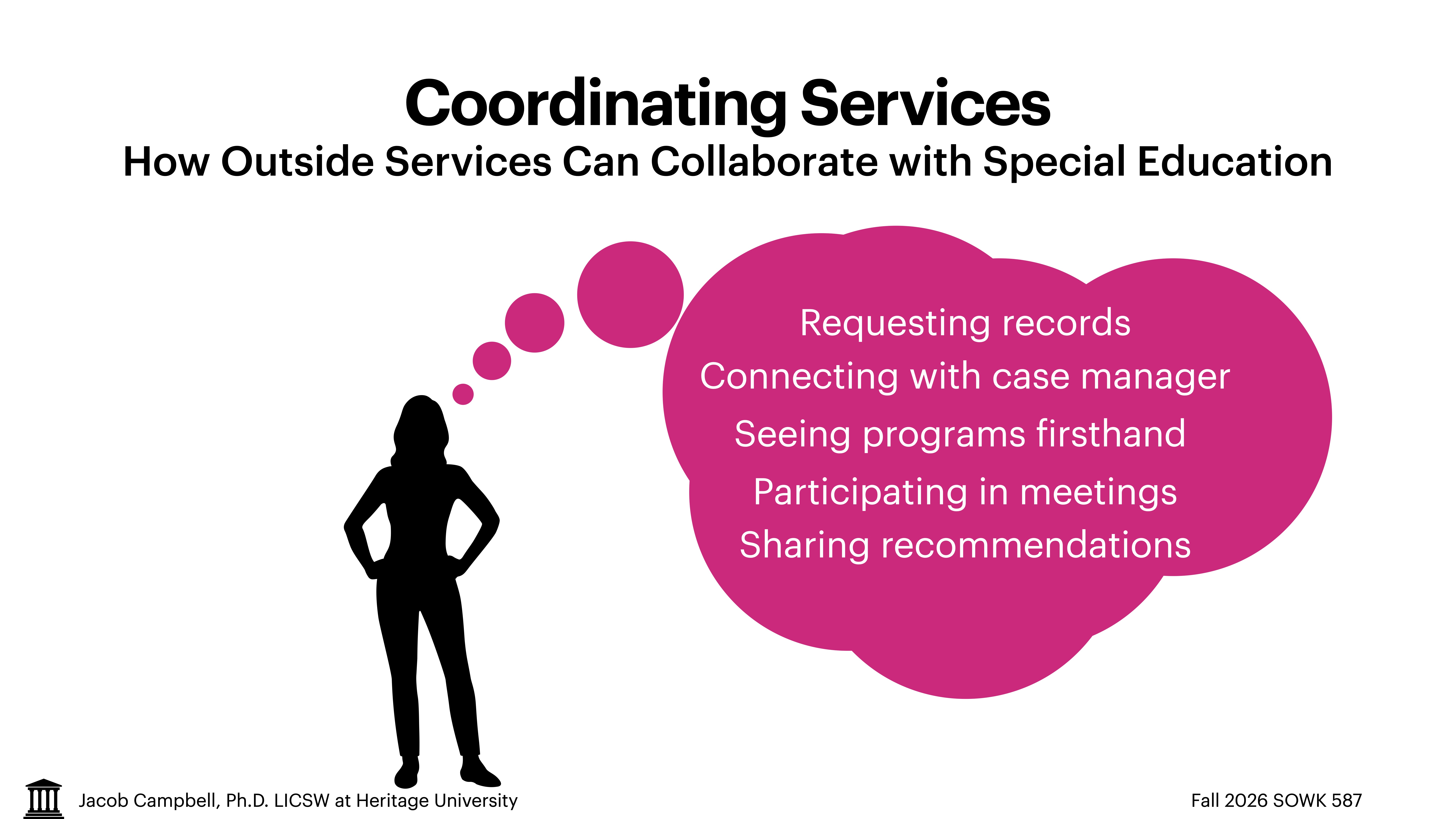 A silhouette of a person stands with hands on hips, thinking. Text lists: 'Requesting records, Connecting with case manager, Seeing programs firsthand, Participating in meetings, Sharing recommendations.' Title: 'Coordinating Services.'